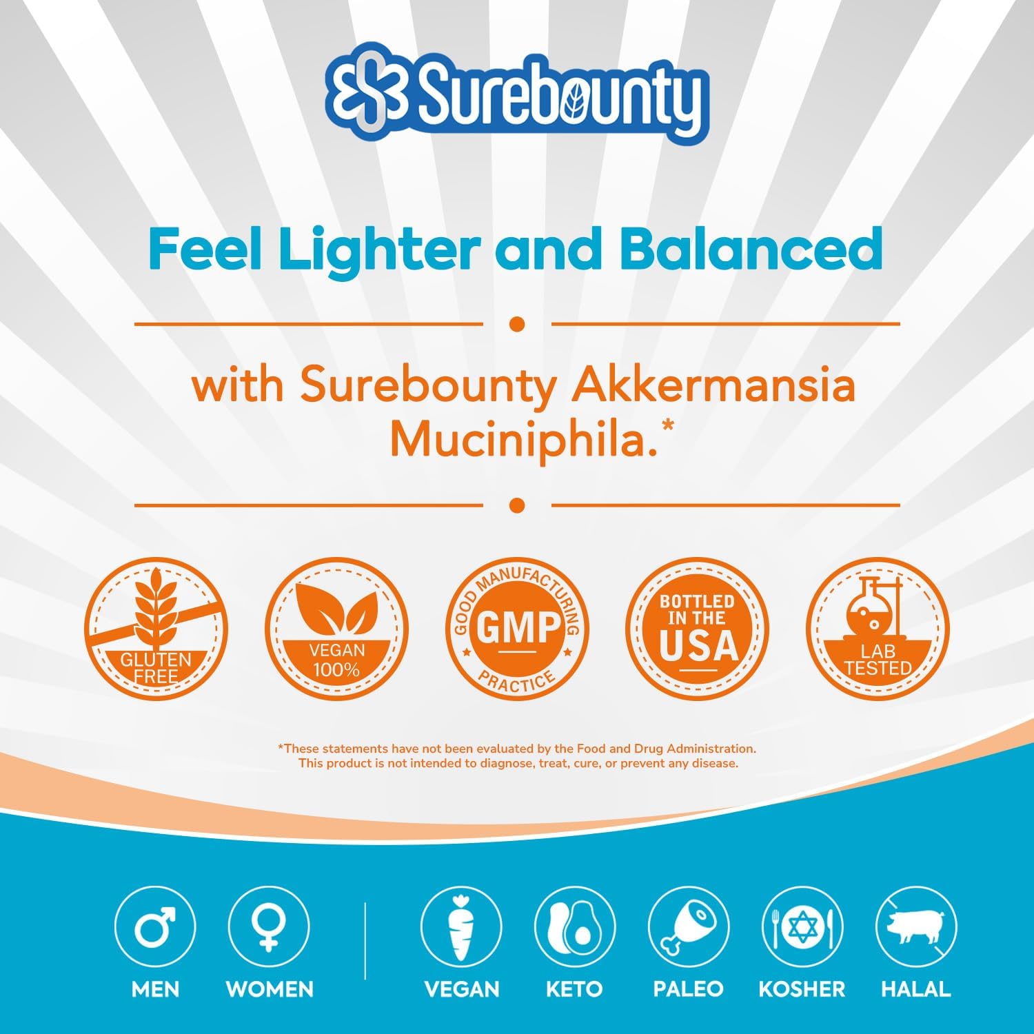Akkermansia Probiotic GLP-1, 1 Billion TFU, Akkermansia Muciniphila with Prebiotic Inulin, for Men & Women, Vegan, Non-GMO, 30 Caps - Image 7