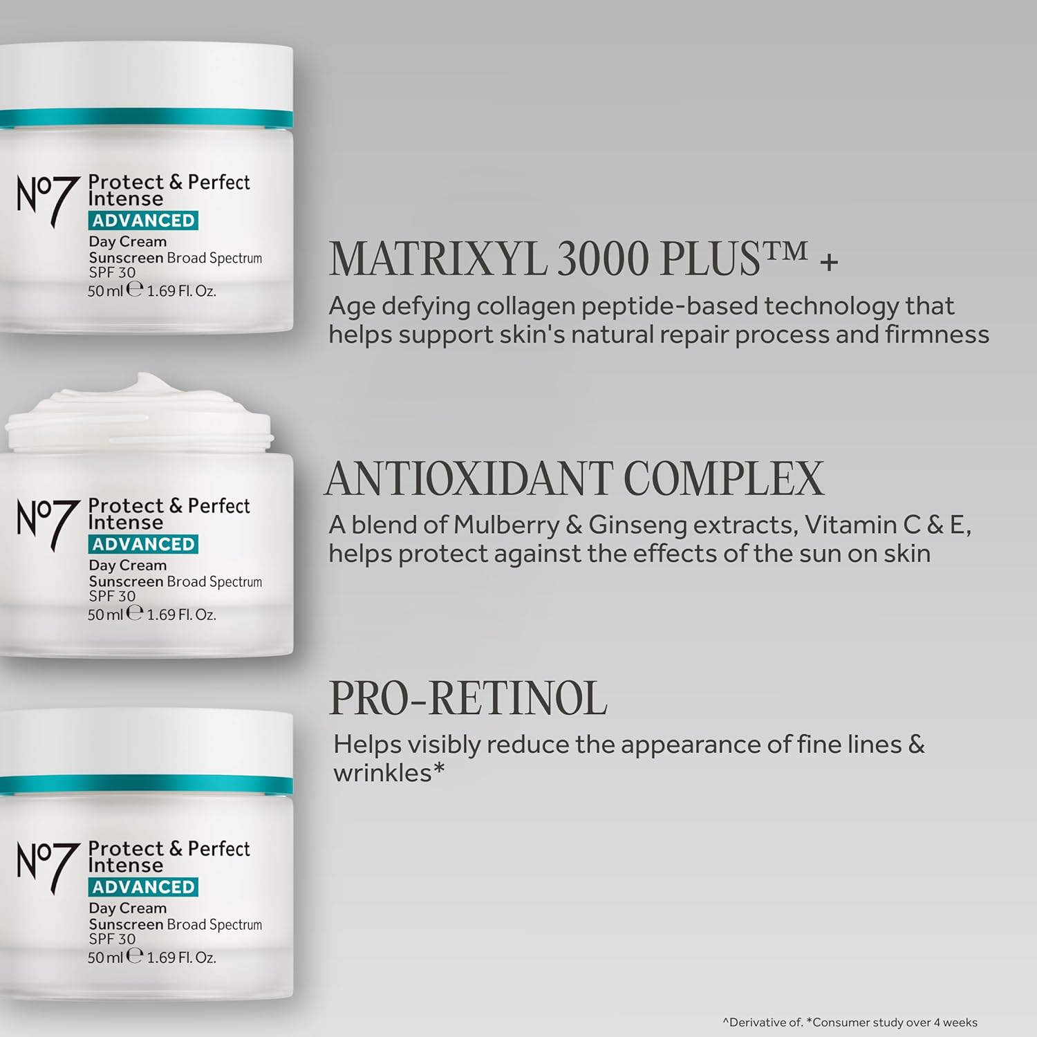 No7 Protect & Perfect Intense Advanced Face Cream - Hydrating Face Moisturizer with SPF - Formulated with Hyaluronic Acid & Collagen Peptide Technology to Help Reduce Fine Lines & Wrinkles (1.69 Oz) - Image 3