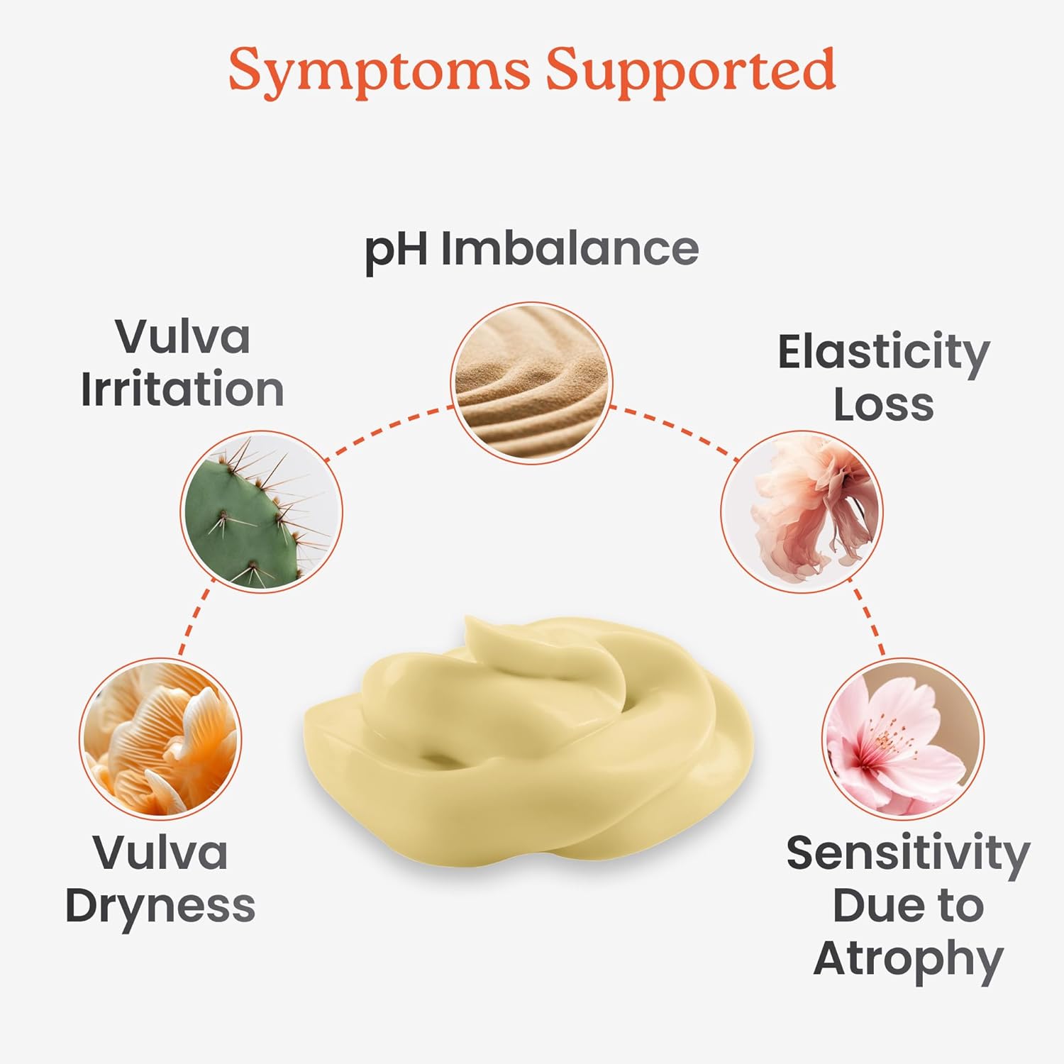 NewLife Naturals JButter Vulva Balm Butter - Menopause Support, Postpartum Essentials, Intimate Skin Care Feminine Dryness Itching Irritation - All Natural Vulva Moisturizer Women Estrogen Free - 2oz - Image 6