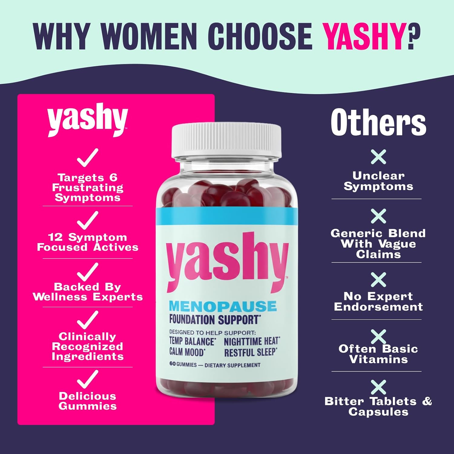 Gummies for Menopause | Hormone-Free Supplements for Women | Clinically Backed | 30 Servings | Helps Alleviate Hot Flashes, Night Sweats, & Mood Swings | Supports Libido | BlackBerry Flavor - Image 3