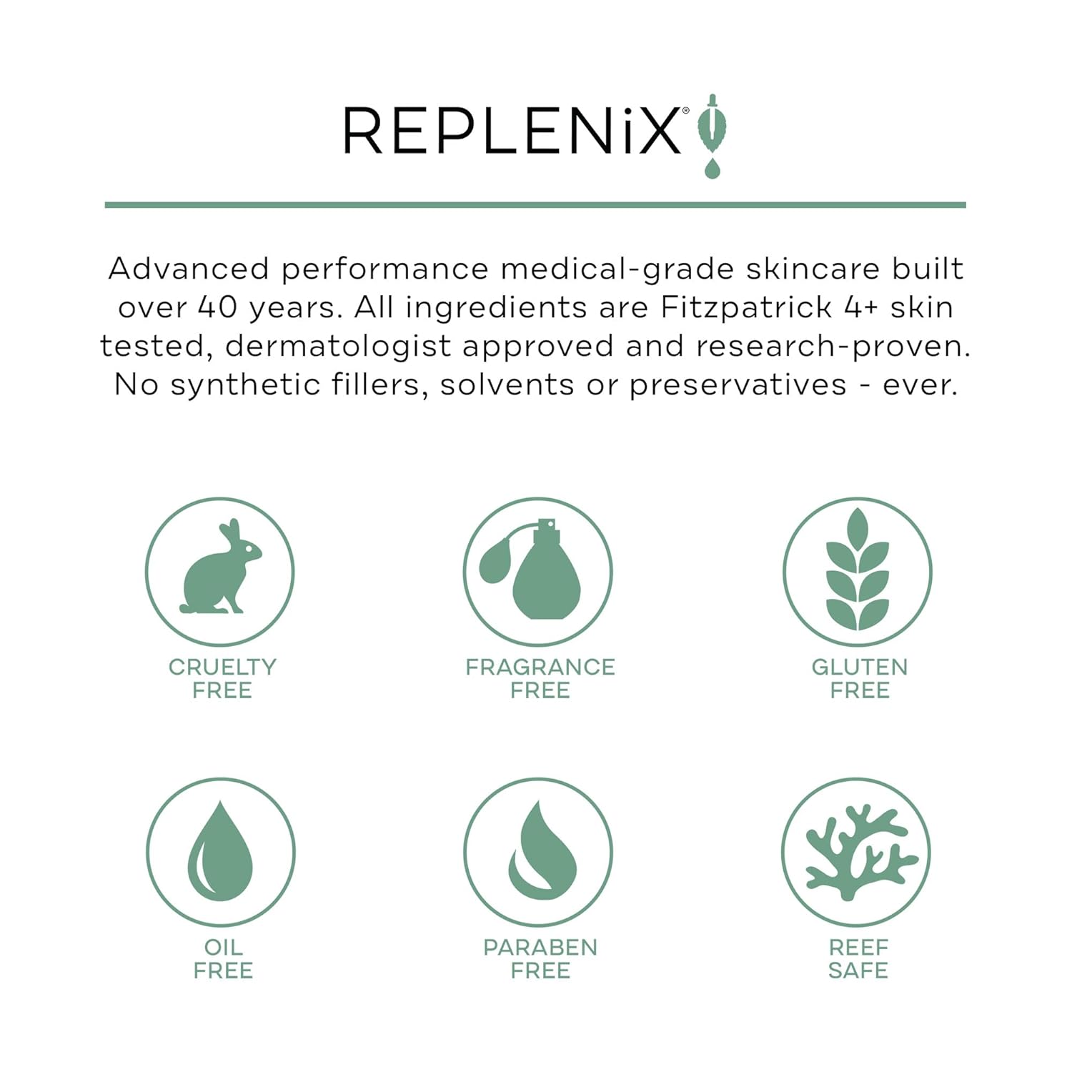 Replenix Age Restore Brightening Face Moisturizer with Hyaluronic Acid, Niacinamide & Ceramides, Medical-Grade Oil-Free Facial Cream for Mature Skin (1.7 oz) - Image 6