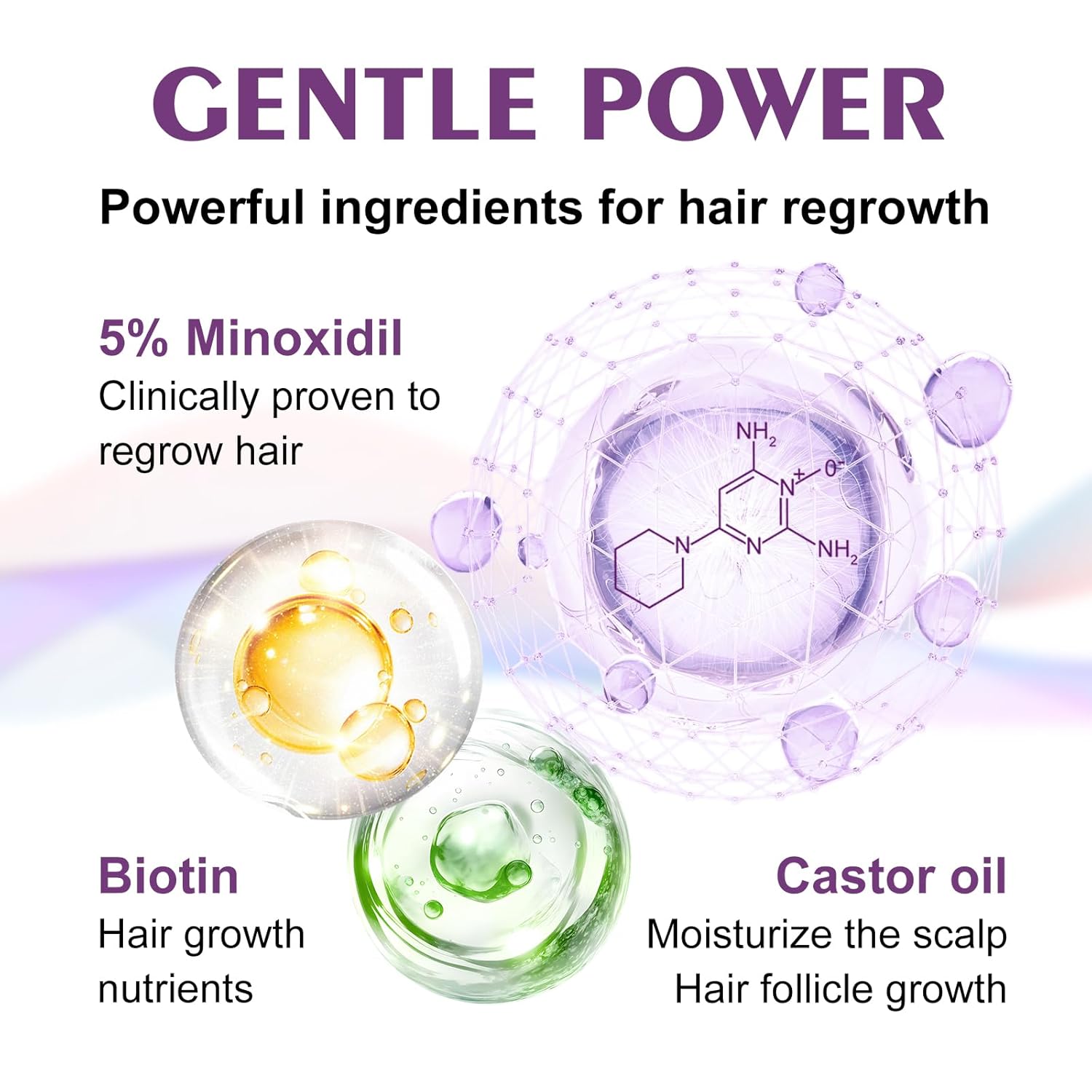5% Minoxidil Spray for Women-Free minoxidil applicator included,monoxide for men hair Infused with Biotin, hers hair regrowth treatment, Supports Thicker and Fuller Hair & Beard (13oz, 7 Month Supply) - Image 4