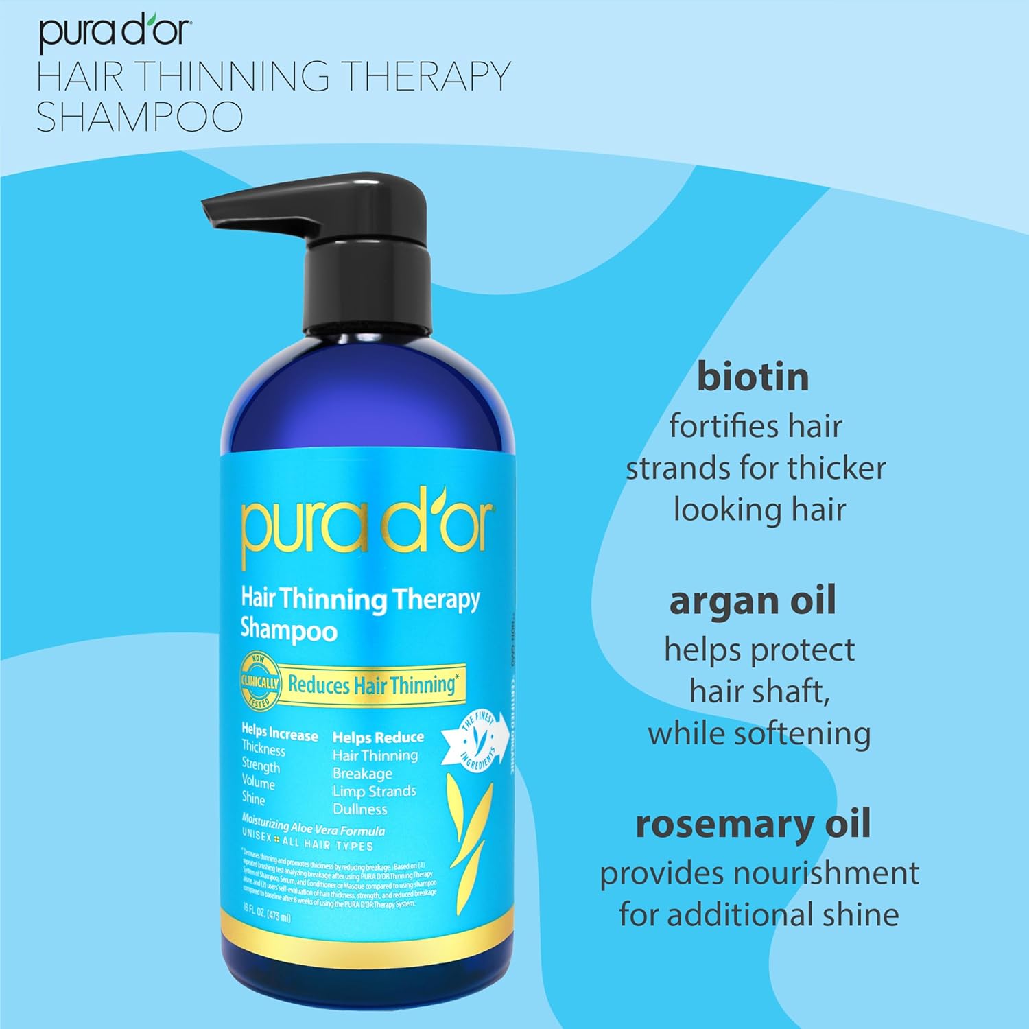 PURA D'OR 16 Oz Hair Thinning Therapy Biotin Shampoo - ORIGINAL Scent - CLINICALLY TESTED Effective Results, Herbal Blend Hair Thickening Products For Women & Men, Color Safe Routine Shampoo - Image 2