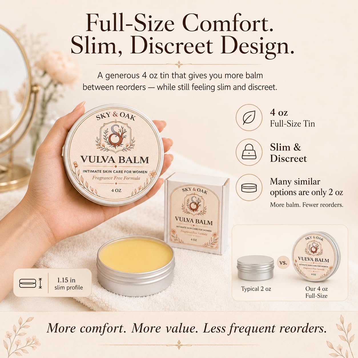 Vulva Balm for Women – Premium Intimate Skin Care, Fragrance Free Vaginal Moisturizer, Soothes Dryness, Itching & Irritation, 4 oz Full Size - Image 5