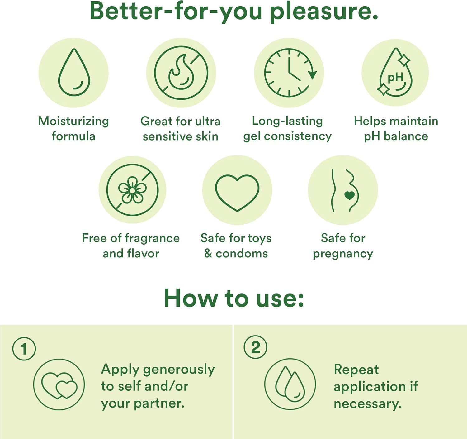 Good Clean Love BioNude Ultra Sensitive Personal Lubricant, Hypoallergenic Unscented & Unflavored Water-Based Lube, Safe for Adult Toys & Condoms, Intimate Wellness Gel for Men & Women, 3 Oz (2-Pack) - Image 2