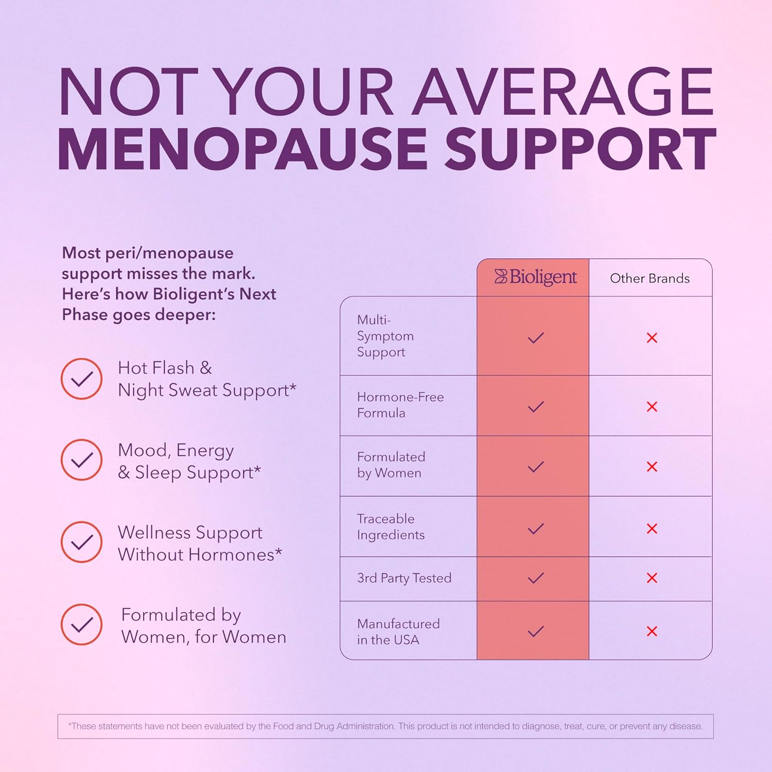 Menopause Supplements for Women, Hot Flash, Sleep, Mood & Focus Support, Hormone-Free with Maca, Ginseng, Chamomile & Saffron, Non-GMO, 60 Capsules, 30 Day Supply - Image 5