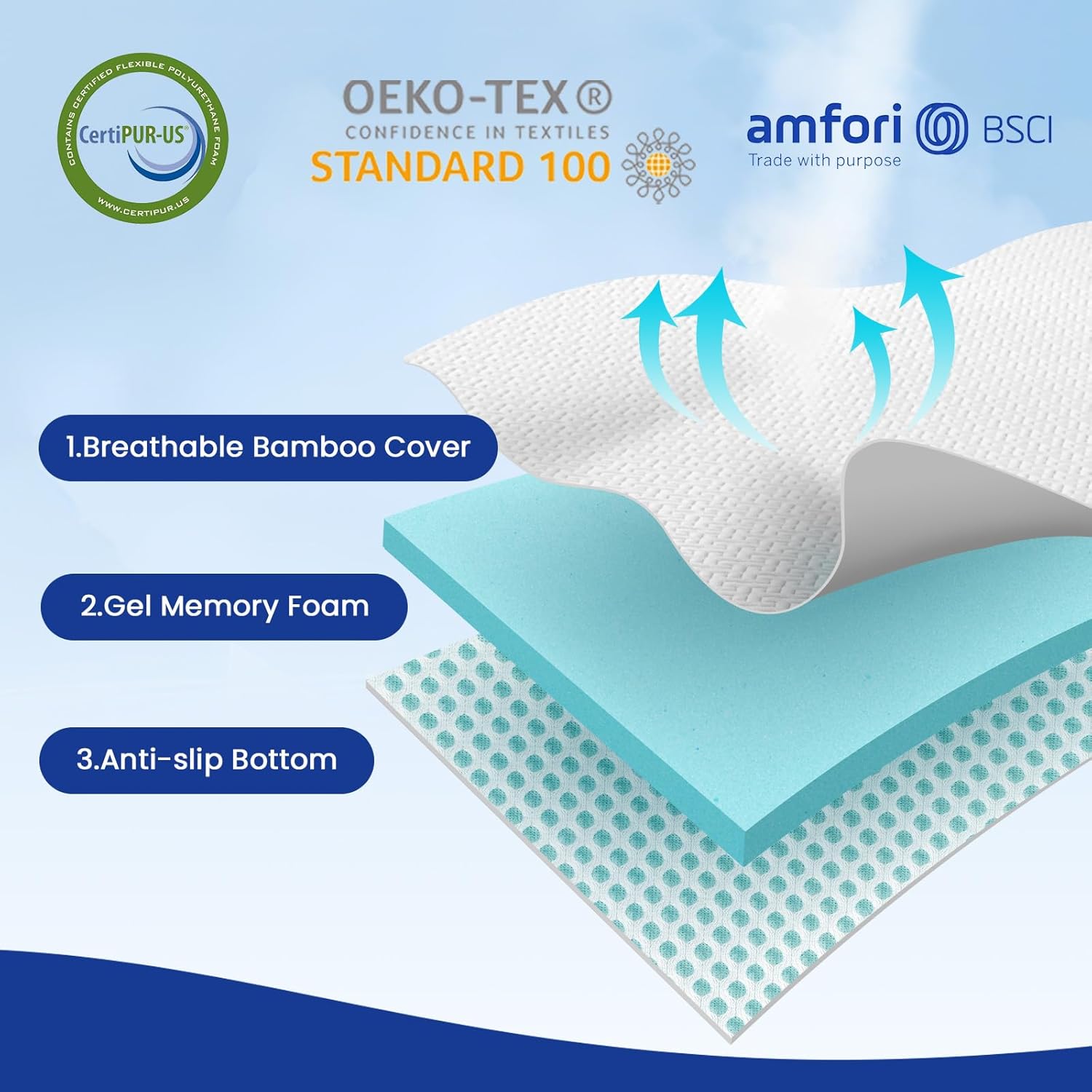 Czpalo 3 Inch Gel Memory Foam Mattress Topper Queen, Cooling Mattress Topper with Removable & Washable Bamboo Cover, CertiPUR-US Certified - Image 2