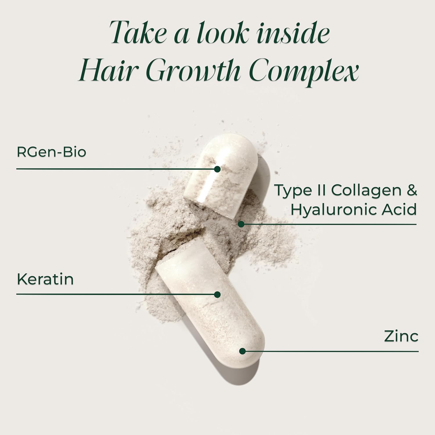 Primal Harvest Hair Growth Vitamins, Hair Growth for Women & Men - 60 Hair Growth Pills, Natural Hair Thickening Products for w/Biotin & Zinc - Hair Supplement, Regrowth Hair Vitamins - Image 3