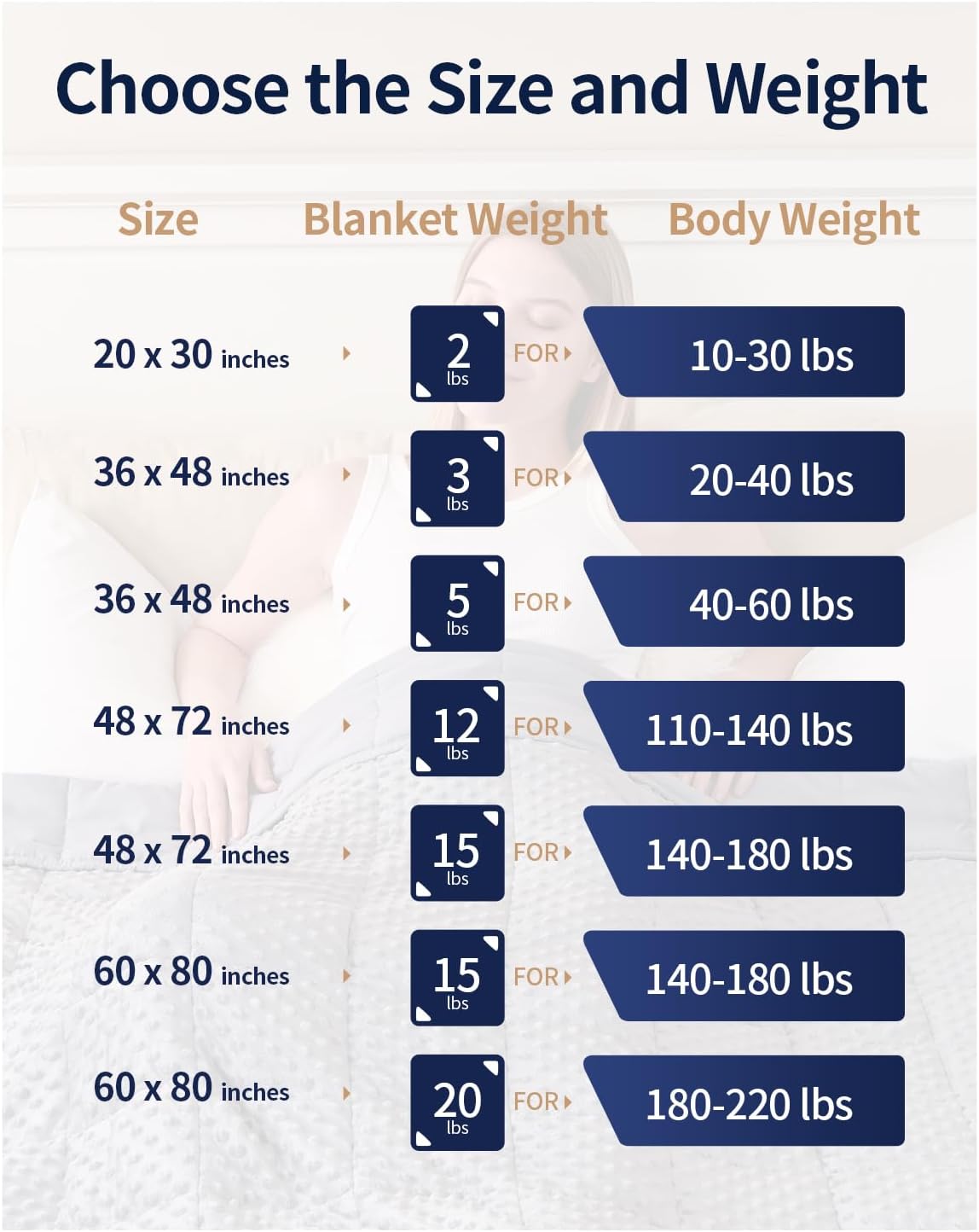 Mr. Sandman Weighted Blanket for Adults Queen Size 15 lbs, Soft Cooling Heavy Minky Blanket for Sleep, Washable Throw Blanket with Glass Beads, 60 x 80 Inches, Grey - Image 7