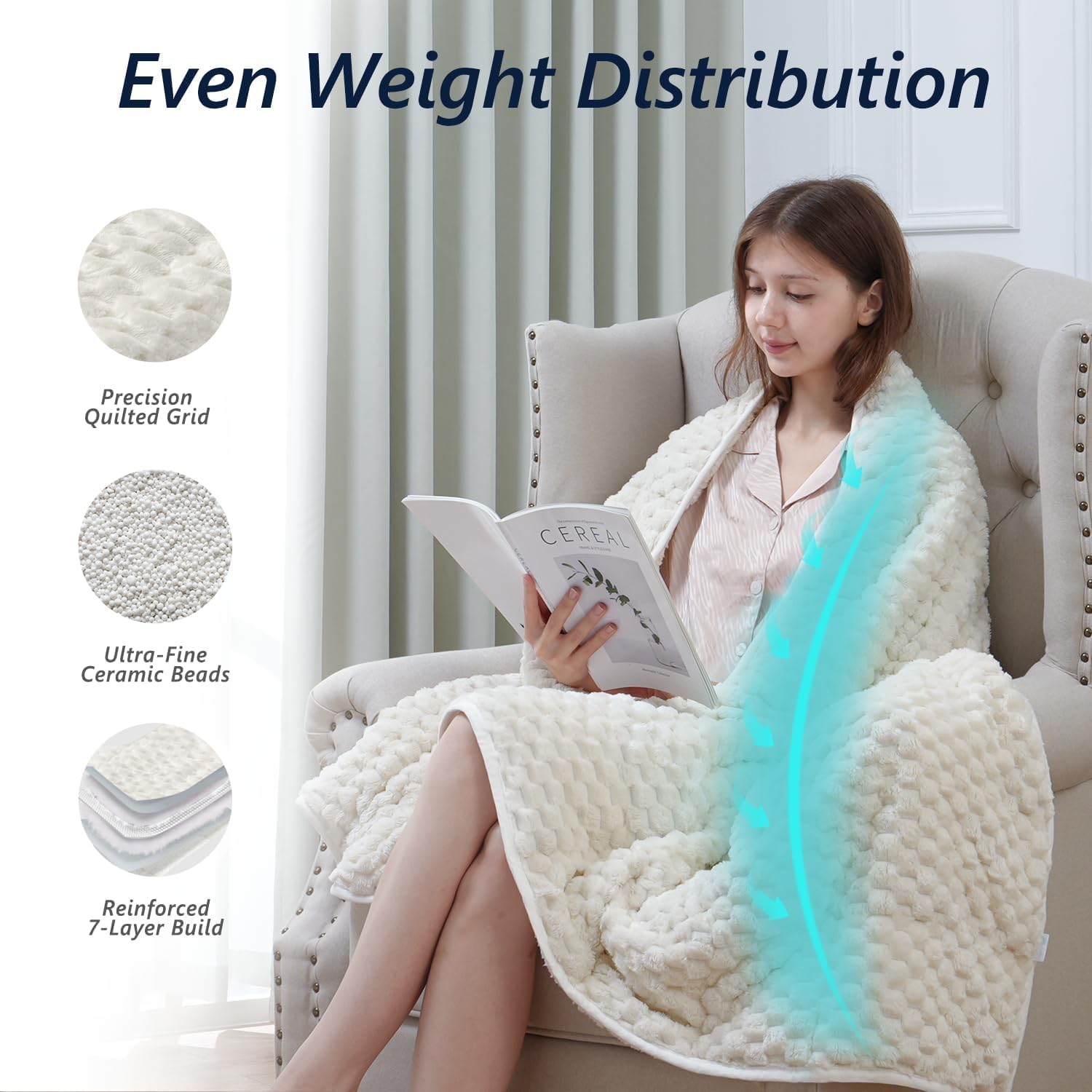 Mr. Sandman Weighted Blankets for Adults Queen Size 15lbs, Warm Sherpa Fleece Throw Blanket for Sleep and Calm, Soft Cozy Heavy Bed Blanket with Jacquard Flannel, 60 x 80 Inches, Cream White - Image 4