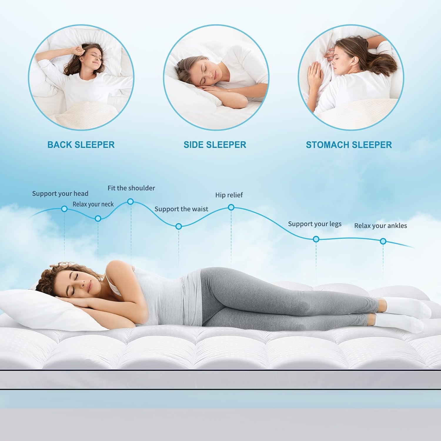 MASVIS Queen Size Dual Layer 4 Inch Memory Foam Mattress Topper, 2 Inch Cooling Gel Memory Foam and 2 Inch Pillow Top Mattress Pad Cover for Back Pain, Medium Support - Image 3