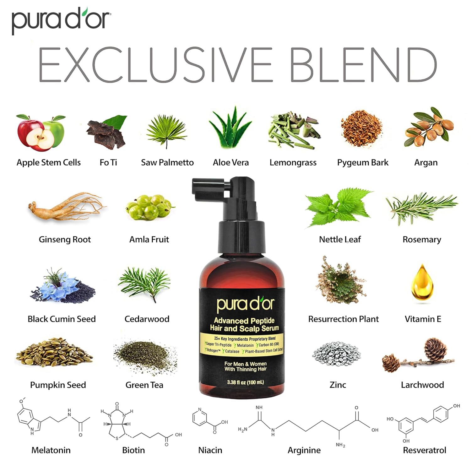 PURA D'OR Advanced Hair & Scalp Serum 3.38 oz – Hair Thinning Treatment, Copper Tri-Peptide, Caffeine, Botanical Extract Blend, Fuller Appearance Strands – Vegan, Cruelty-Free Formula for Men & Women - Image 2