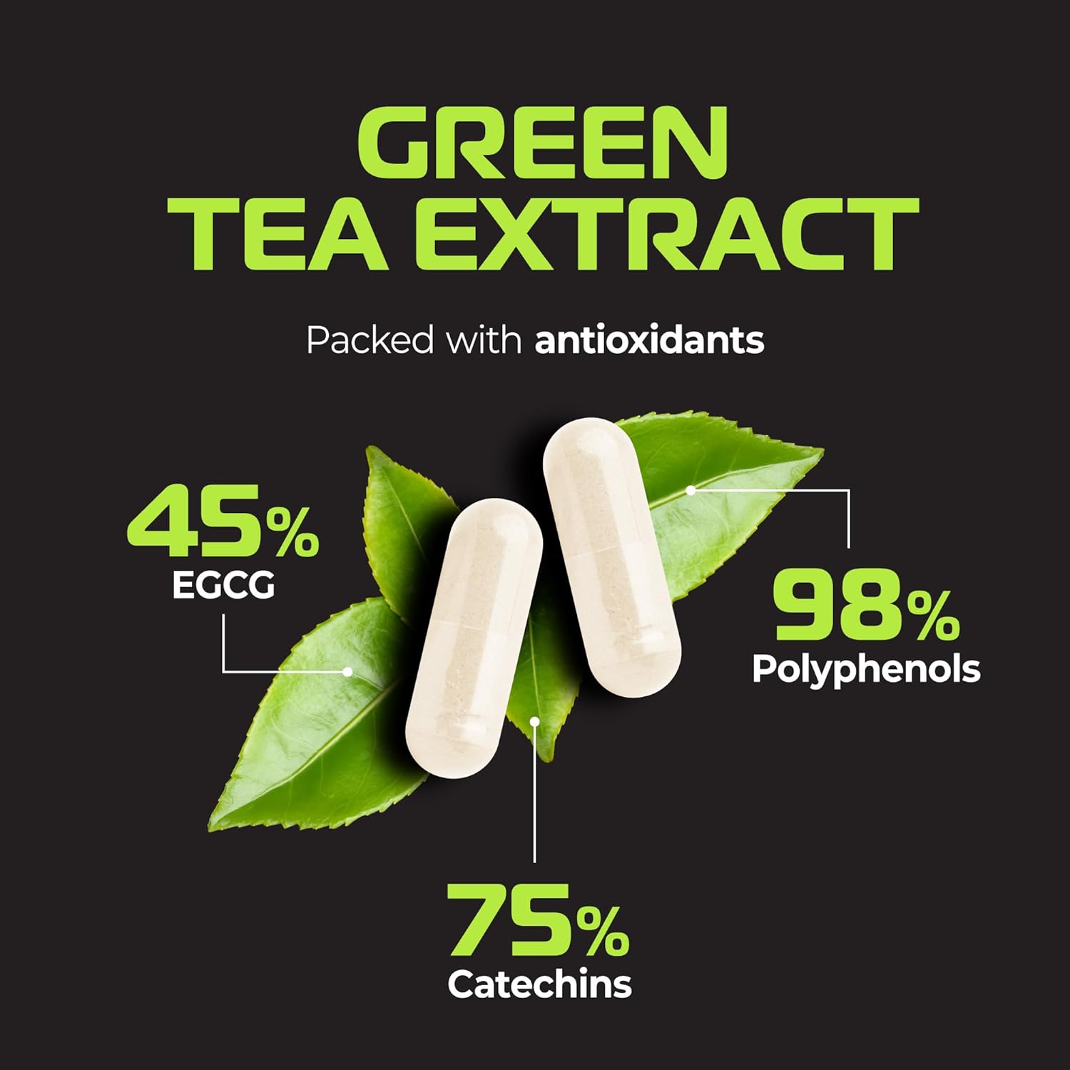 Green Tea Weight Loss Pills for Women & Men | 45% EGCG | Stomach Fat Burner, Metabolism Booster & Appetite Suppressant | Green Tea Fat Burner Diet Pills | Vegan Weight Loss Supplements | 60 Ct - Image 5