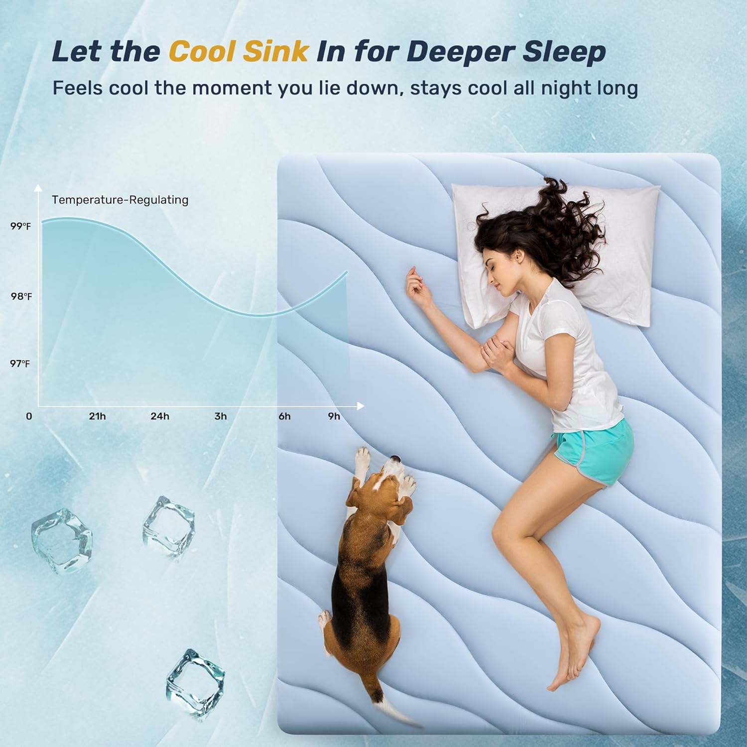 Unikome Ultra Soft Waterproof Queen Size Mattress Pad, Cooling Mattress Protector for Hot Sleepers, 5-Layers Noiseless Washable Mattress Cover with 8"-21" Deep Pocket (Light Blue, 60x80) - Image 4
