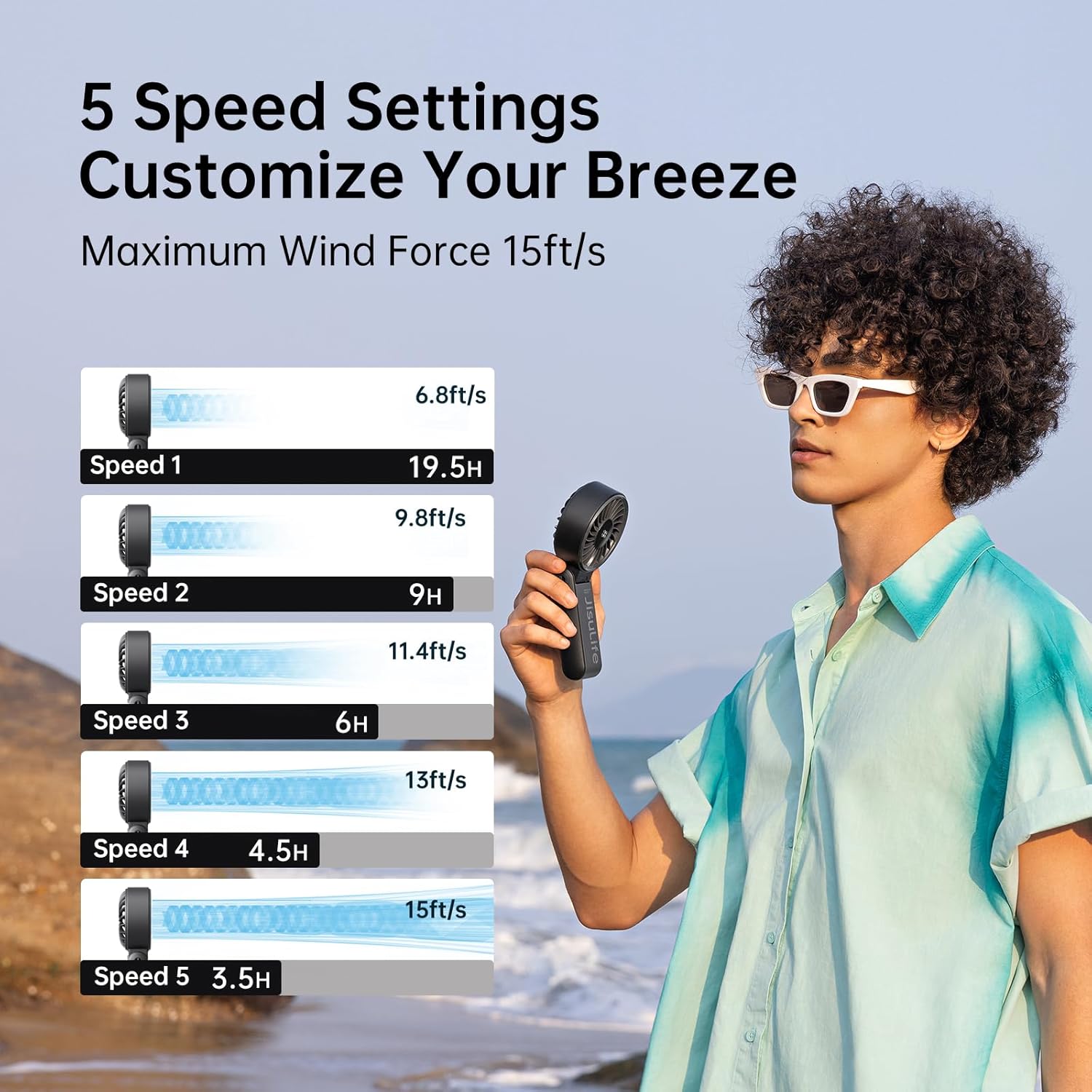 JISULIFE Handheld Fan Life7 – Ultimate Flexibility: Wide & Strong Airflow, 19.5H Max Cooling, 5000mAh Rechargeable, 5-Speed, LED Display, 3 IN 1 Portable Fan for Travel, Concerts, Sports Events(Black) - Image 3