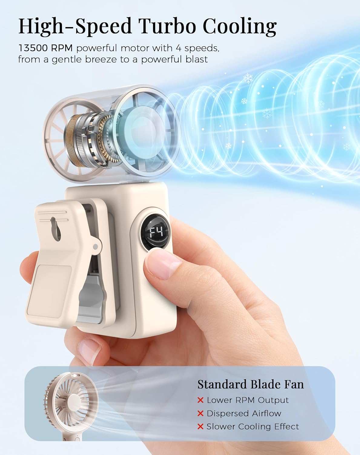 Hotsales Clip-On Portable Fan, 13500 RPM Rechargeable Handheld Mini Fan with LED Display, 360° Rotating Detachable Clip, Stroller Fan for Baby, Compact Travel Essentials/Lash, Summer Gifts for Women - Image 3
