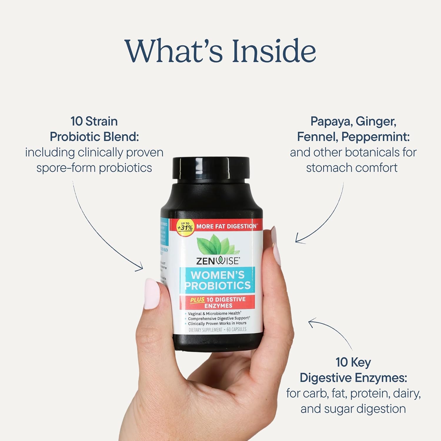 Zenwise Health 3-in-1 Womens Probiotic Supplement for Digestive, Gut Flora & Vaginal Health - Daily Probiotics & Prebiotics for Women with Digestive Enzymes Supports Bloating & Gas Relief - 60 Count - Image 5