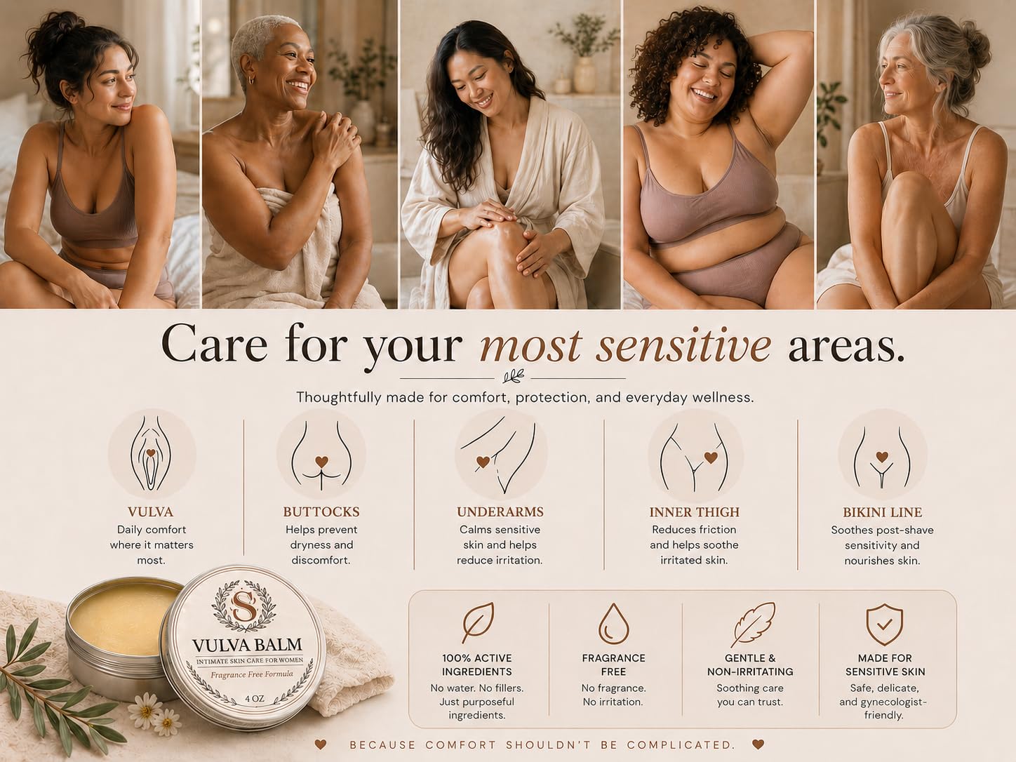 Vulva Balm for Women – Premium Intimate Skin Care, Fragrance Free Vaginal Moisturizer, Soothes Dryness, Itching & Irritation, 4 oz Full Size - Image 3