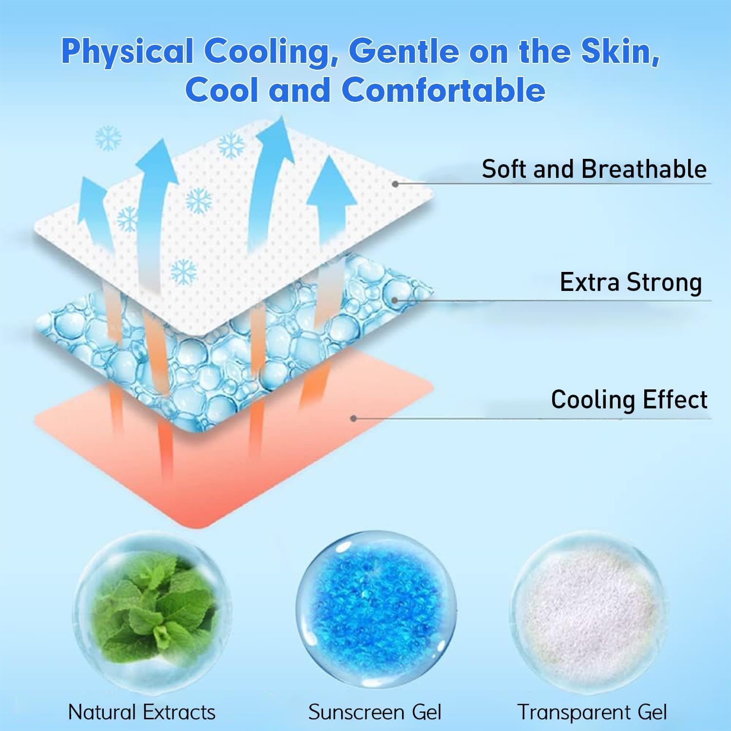 40 Sheets Cooling Patches, Cooling Gel Patches, Summer Hydrogel Cooling Patches for Forehead Hot Weather Cooling Comfort Soft on Skin, Long-Lasting Cool Pack for Portable Travel & Outdoor Activities - Image 6
