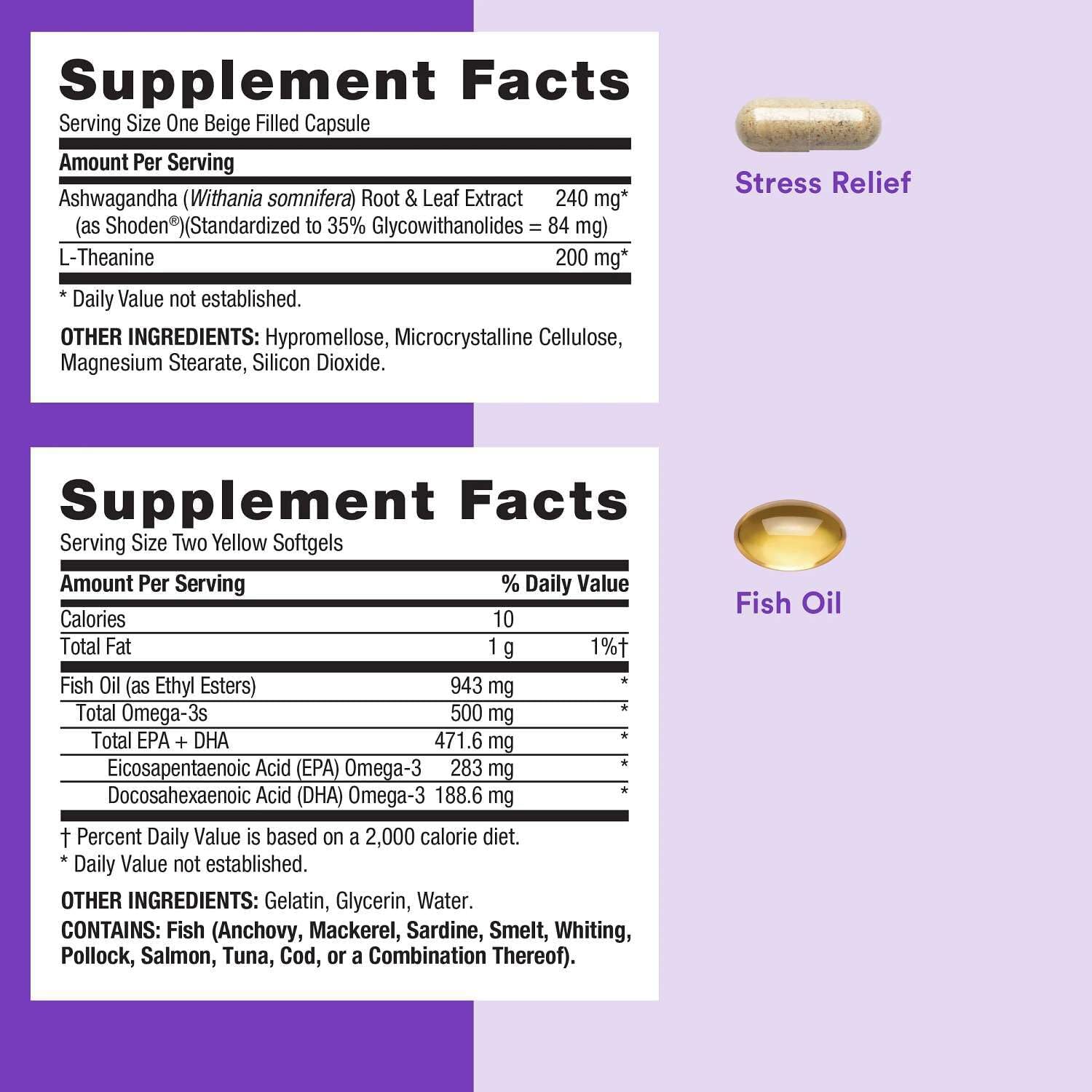GNC Women's Stress Relief Vitapak, Stress & Cortisol Management, 30 Count - Image 4