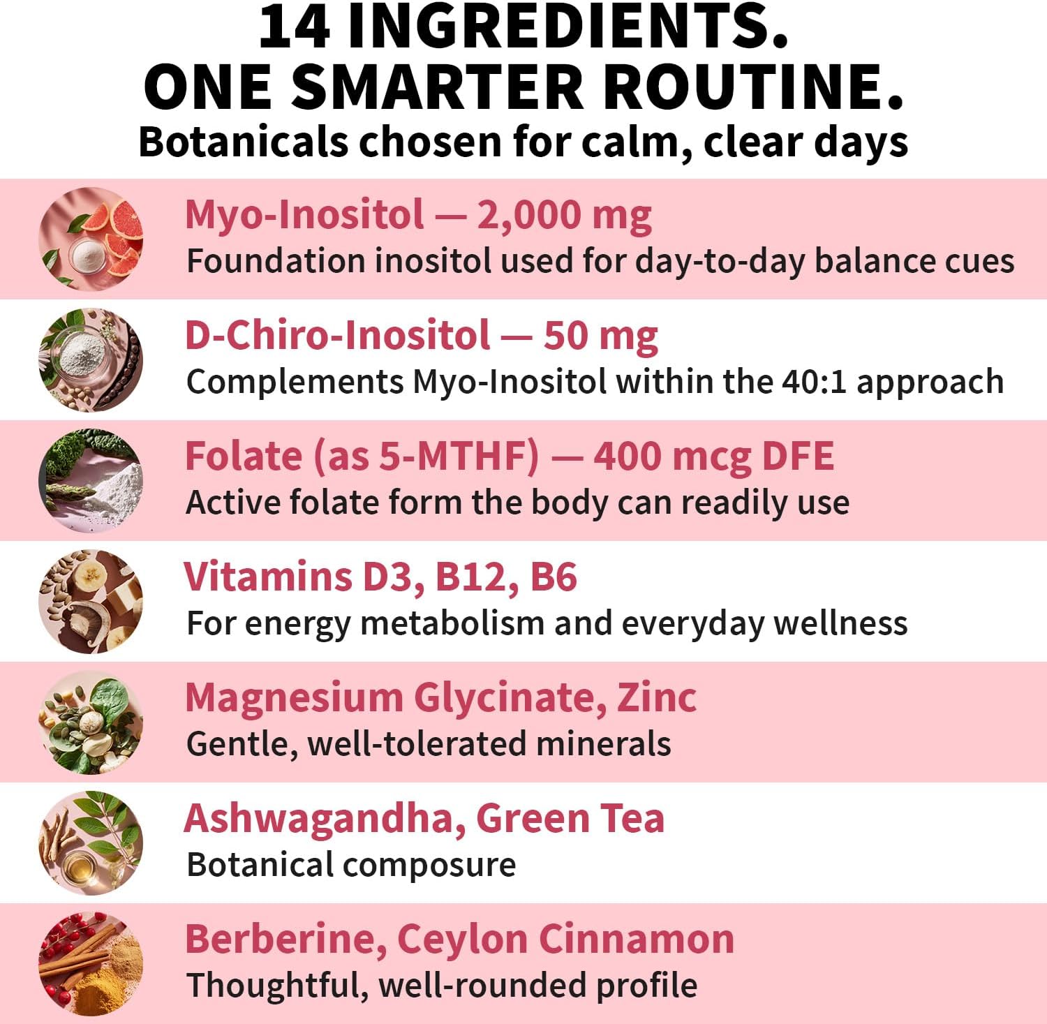 14-in-1 Women’s Inositol Complex Supplement – 40:1 Myo & D-Chiro Inositol with Folate, Vitamin D3, Zinc, Magnesium & Botanicals for Hormone & Feminine Wellness Support – (120 Capsules) (Pack of 1) - Image 3