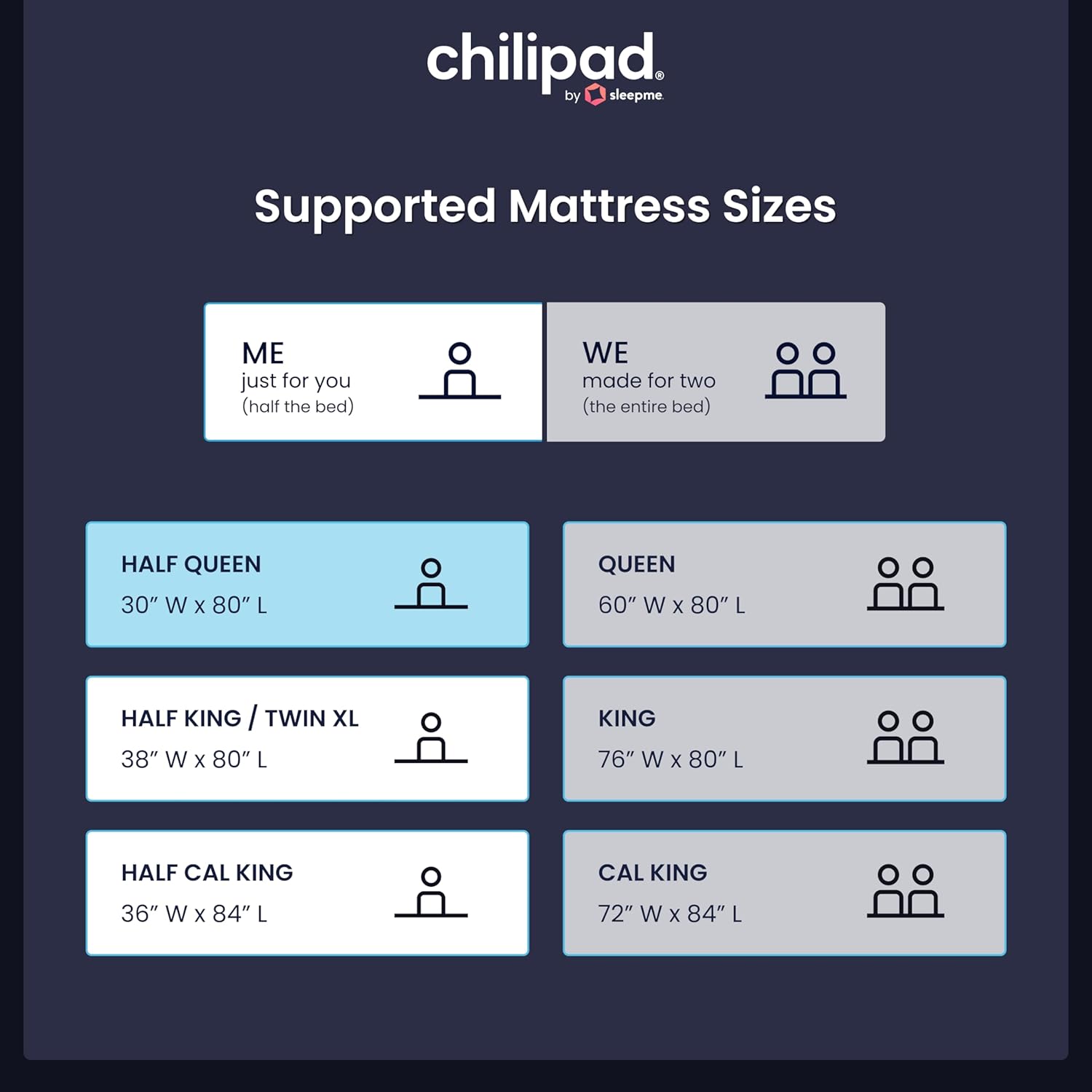 Chilipad Cube Bed Cooling System - Cooling & Heating Mattress Topper, Set Individual Bed Temperature, Cool Sleep Enhancement, Temp Range of 60-115°F, ME Half Queen Bedsize (30"W x 80"L), Model: CP500 - Image 8