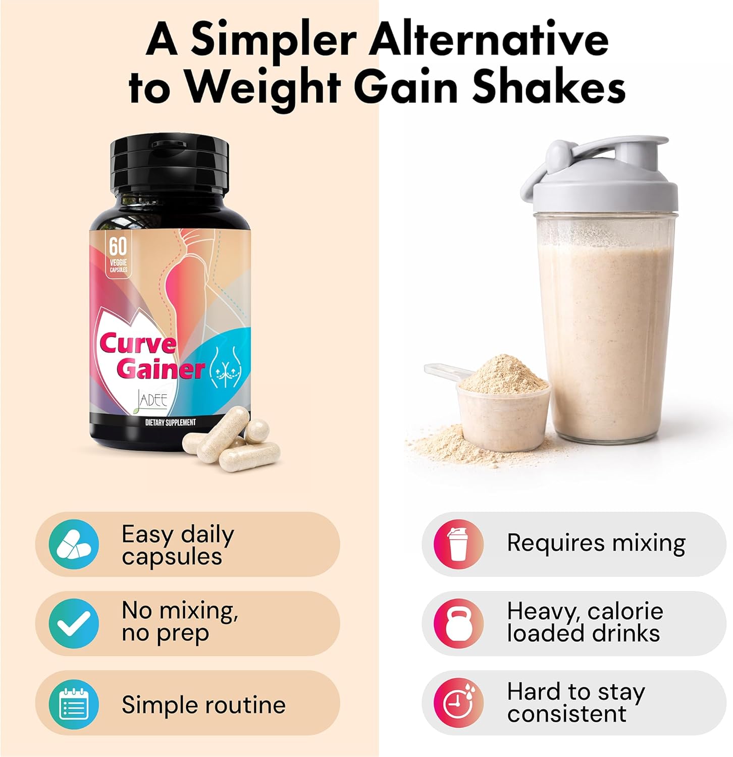Smart Weight Gainer for Women – Booty Pills, Curves & Shape Support for Healthy Weight Gain, Hips & Glutes – Easy Alternative to Shakes – 60 Pills with Aguaje, Pueraria Mirifica, Dong Quai & more - Image 3