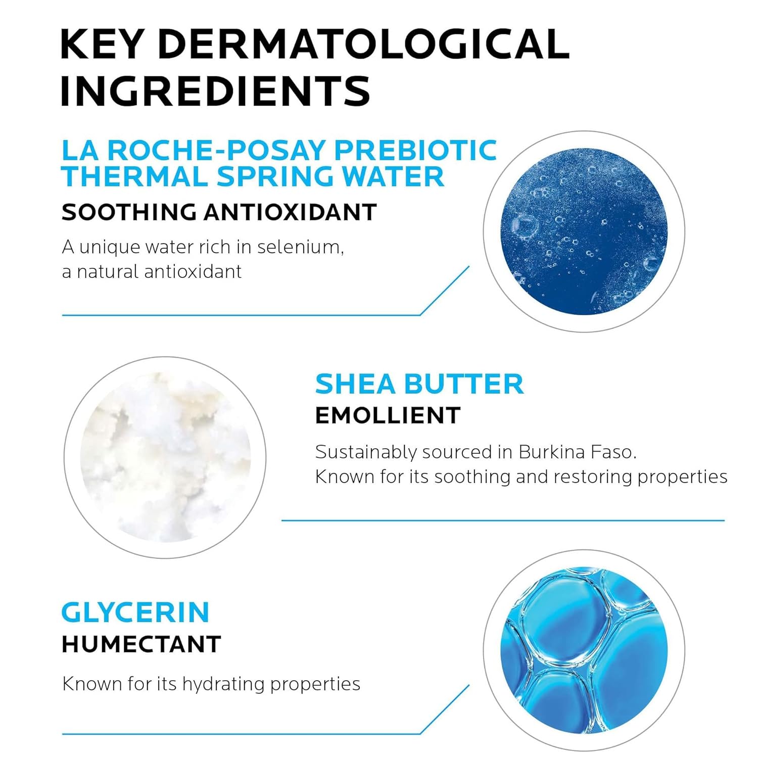 La Roche-Posay Lipikar Body Lotion Daily Repair Moisturizing Cream, Fragrance Free Body Moisturizer with Shea Butter, Body Lotion for Dry Skin, Moisturizing for Sensitive Skin - Image 3