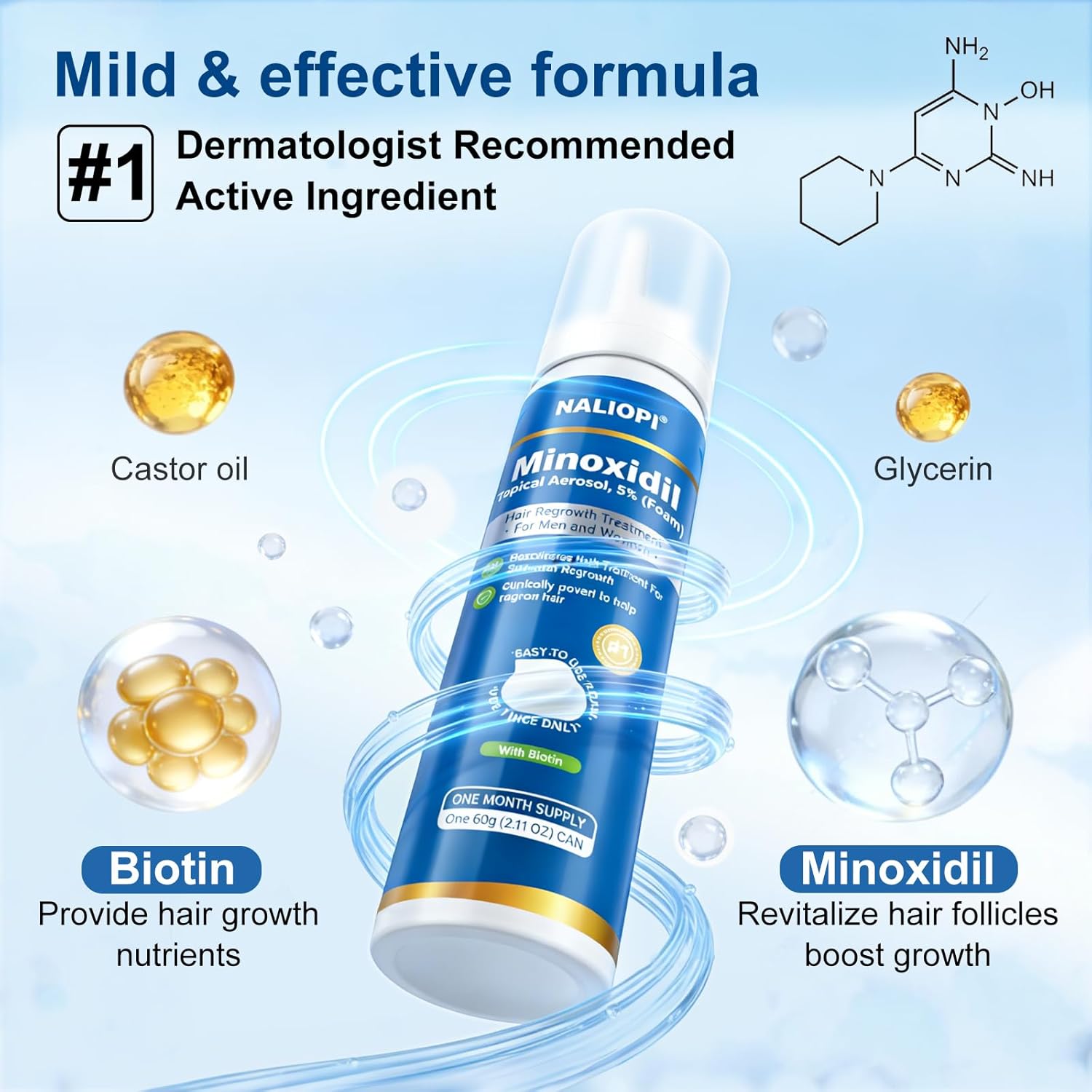 8 Pack 5% Minoxidil Foam for Men & Women, Hair Regrowth Treatment, Extra Strength, Biotin-Infused, Unscented, 8 Bottles (60ml Each), 8-Month Supply, Promotes Thicker & Fuller Hair - Image 2