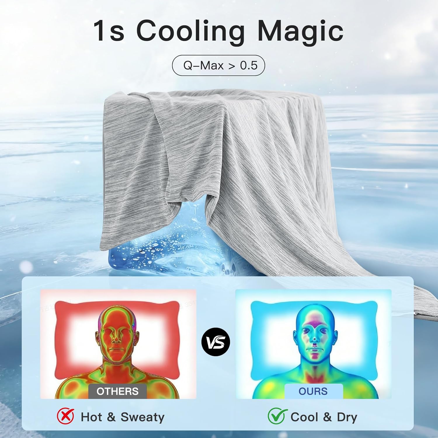 Marchpower 2 Pack Cooling Pillowcases Queen Size, Arc-Chill Cool Fiber, Double Sided Design for Hot Sleepers Night Sweats Hot Flashes, Oeko-TEX Certified Soft Breathable Pillow Covers Hidden Zipper - Image 3