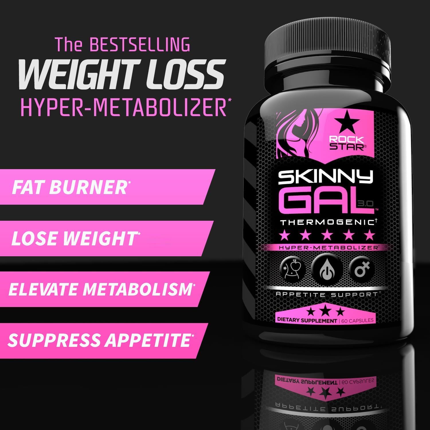 Weight Loss Pills for Women – Rockstar Skinny Gal Thermogenic Fat Burner, Fast-Acting Appetite Suppressant & Metabolism Booster, Max Strength, Keto Friendly - Image 2