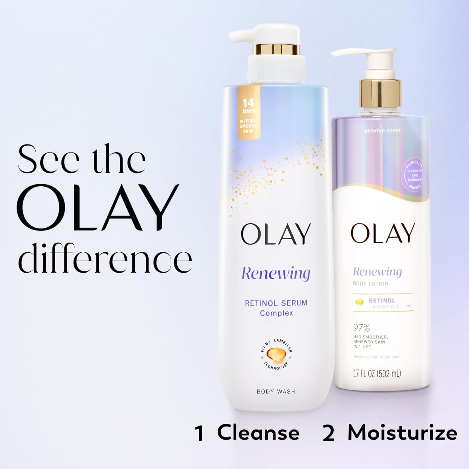 Olay Body Lotion for Women, Smoothing with Retinol Serum, Visibly Smoother Skin, 24hr Moisture & Hydration, Fast Absorbing Formula, Vitamin B3 Complex, For All Skin Types, 17 fl oz - Image 10