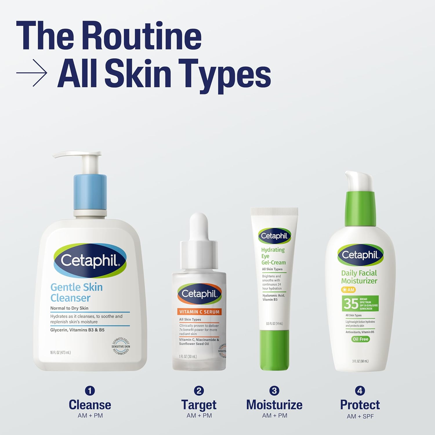 Cetaphil Vitamin C Serum, Visibly Reduces Look of Dark Spots and Hyperpigmentation, Formulated with Niacinamide, Designed for Sensitive Skin, Fragrance Free, Dermatologist Tested, 1oz - Image 6