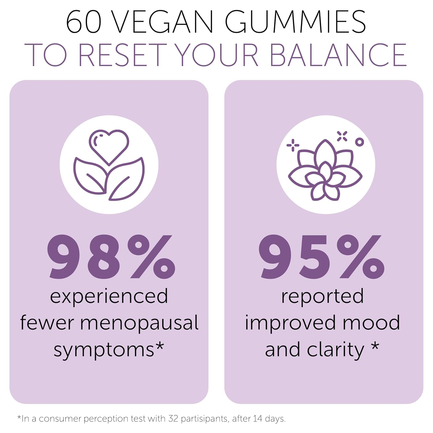 Hydro GYN Vaginal Moisturizer & Menopause Support Bundle | Long-Lasting Relief for Vaginal Dryness & Irritation | Menopause Gummy Vitamins for Hot Flashes, Mood & Sleep | 10 Pre-Filled Applicators & 6 - Image 8