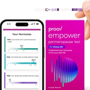 Proov - Empower Hormone Tracker - at Home FSH, LH, Estrogen & Progesterone Test Strips - Understand Your Hormone Balance - Perimenopause & Menopause Stage Indicator - Women 30-40+ - 1 Cycle Test Kit