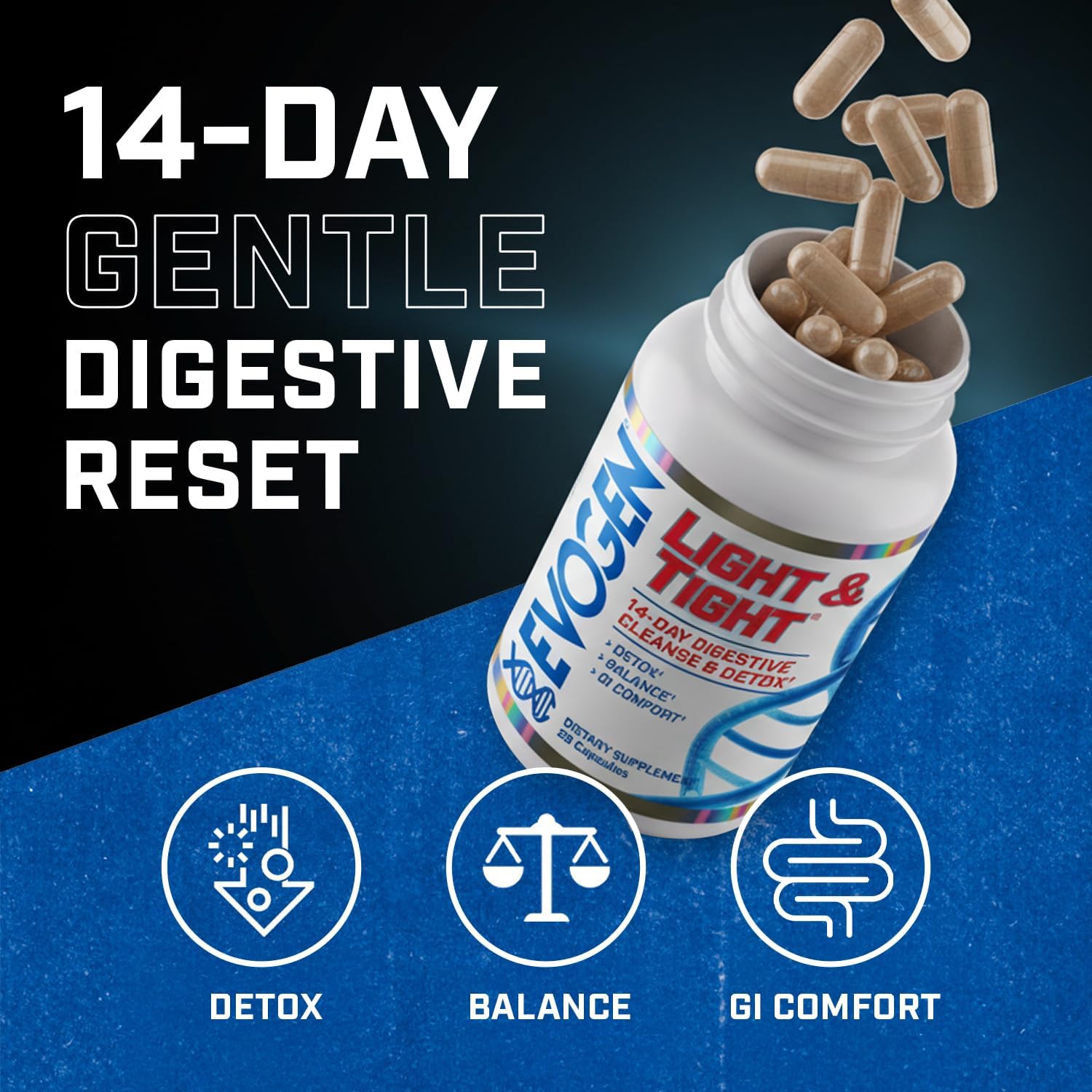 Evogen Light & Tight | GLP-1 Support | 14 Day Colon Cleanser & Detox for Weight Loss | Gut Cleanse | Body Detox Pills for Men & Women | Immune Health, Boost Energy & Improves Nutrient Absorption. - Image 2