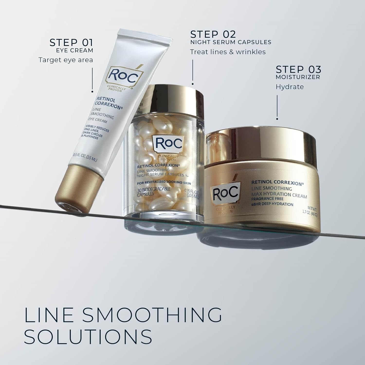 RoC Retinol Correxion Anti-Aging Wrinkle Night Serum, Retinol Serum for Face, Daily Treatment for Fine Lines, Post Acne Scars, 30 Capsules, Unscented, 0.35 Fl Oz - Image 8