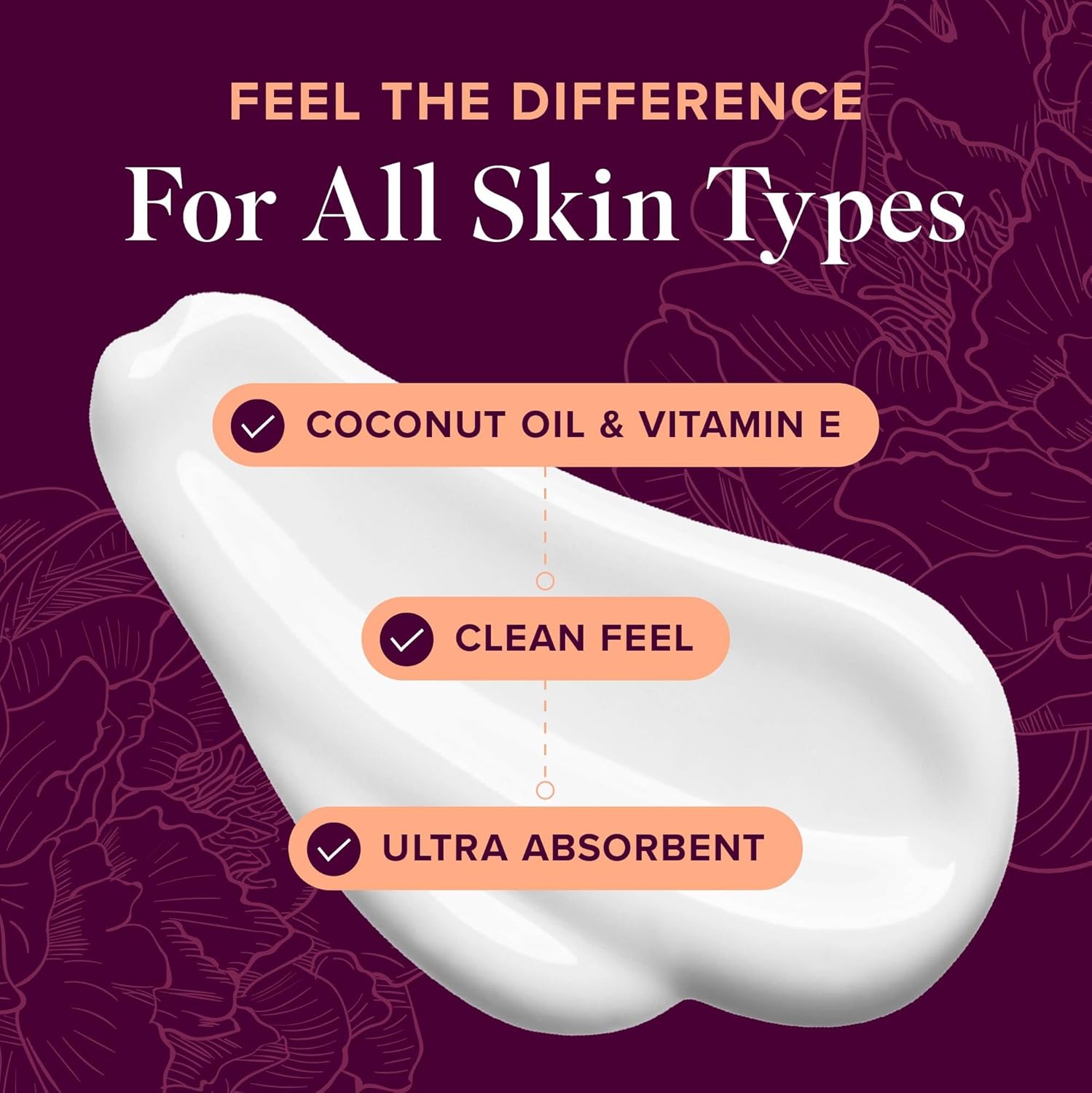 Wild Yam Cream for Hormone Balance | 3450mg Wild Yam for Herbal Menopause & PMS Support | Enriched with Vitex, Black Cohosh, Lavender & More | Estrogen & Progesterone Free Balancing Cream | 4 Oz. - Image 5