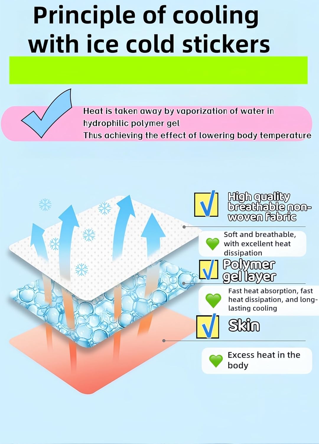 Cooling Gel Patches 20 Pack - 8 Hour Ice Cold Relief for Forehead, Neck & Body | Grape Mint Scented | Instant Temperature Drop for Sunburn, Workouts, | Hypoallergenic, Non-Irritating & Portable - Image 7