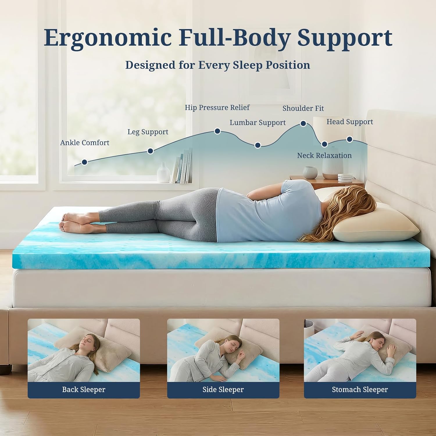 IULULU Queen Size Mattress Topper, 3 Inch Gel Memory Foam Topper, Pressure Relief & Cooling, CertiPUR-US Certified - Image 3