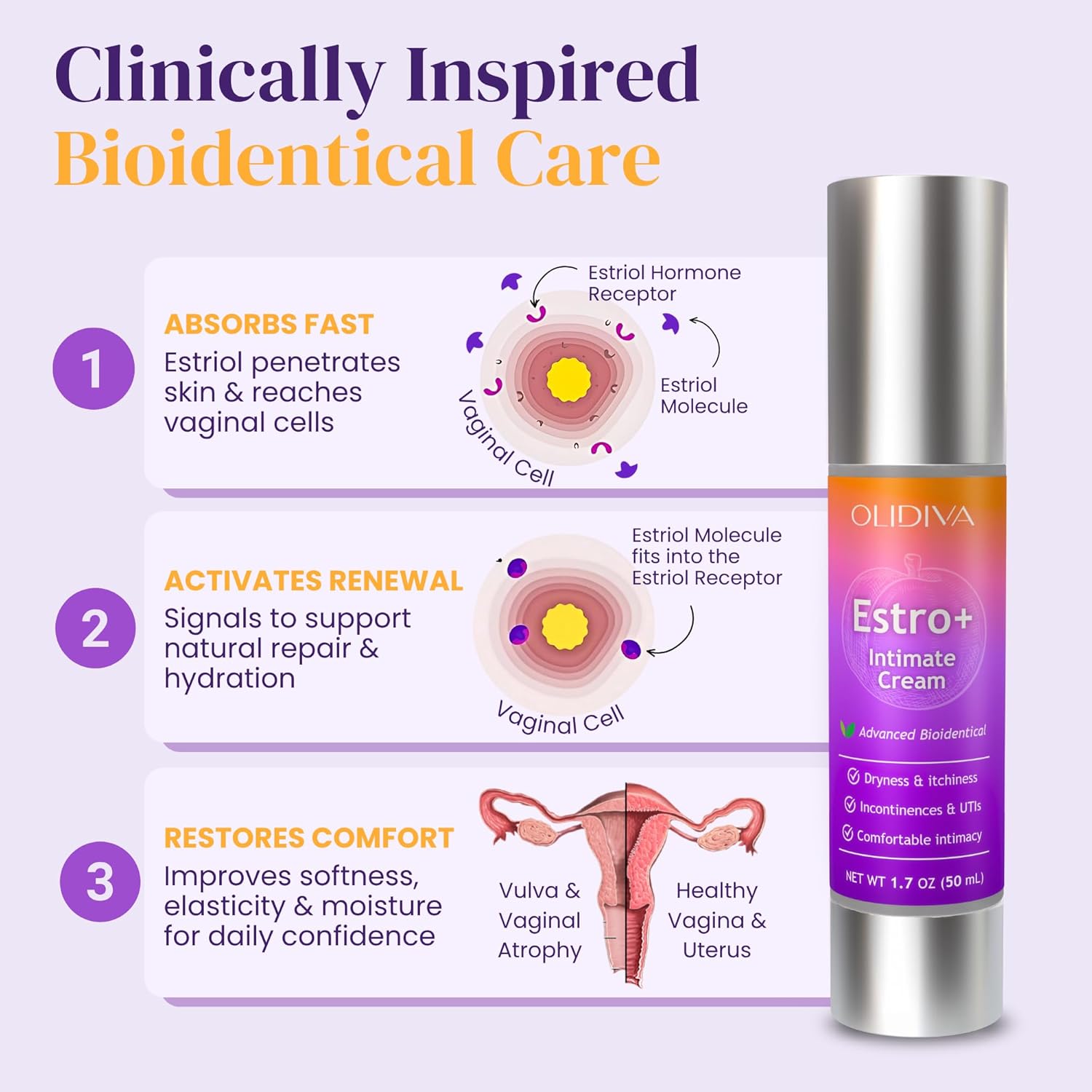 Bioidentical Estriol Cream for Women - Intimate Moisturizing Cream for Women - Menopause Relief for Vaginal Dryness & Vulva Itch – 50g / 1.76 oz (3 Month Supply) - Image 3