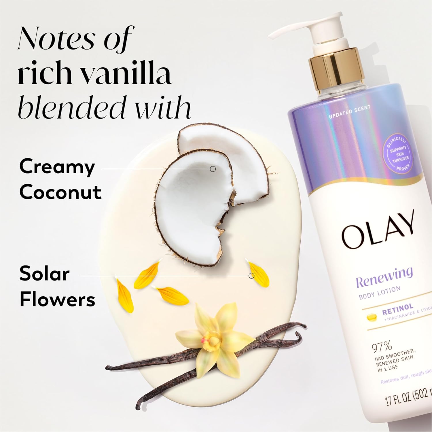 Olay Body Lotion for Women, Smoothing with Retinol Serum, Visibly Smoother Skin, 24hr Moisture & Hydration, Fast Absorbing Formula, Vitamin B3 Complex, For All Skin Types, 17 fl oz - Image 5