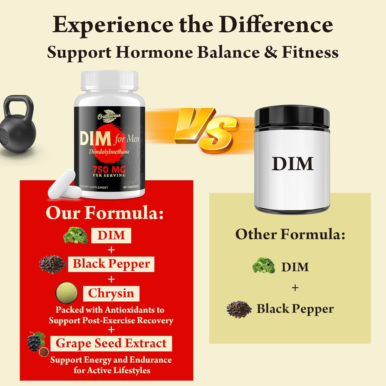 Orinthalixium DIM for Men 750MG – Hormone Balance, Estrogen Support for Men, DIM Supplement, Detox, Vitality & Fitness Performance–Chrysin & Black Pepper Extract, 60 Capsules (1 Bottle) - Image 5