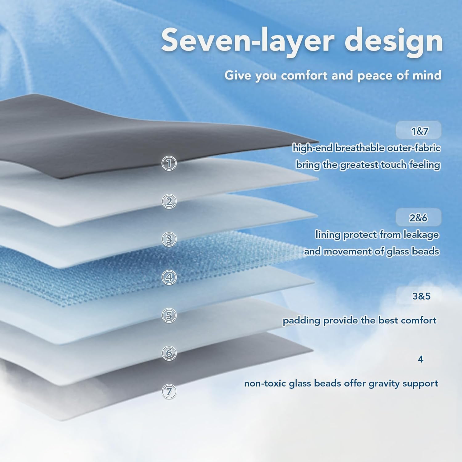 Topcee Weighted Blanket (20lbs 60"x80" Queen Size) for Adult All-Season Summer Fall Winter Cooling Breathable Heavy Microfiber Material with Glass Beads Big Blanket Soft Thick Comfort - Image 6