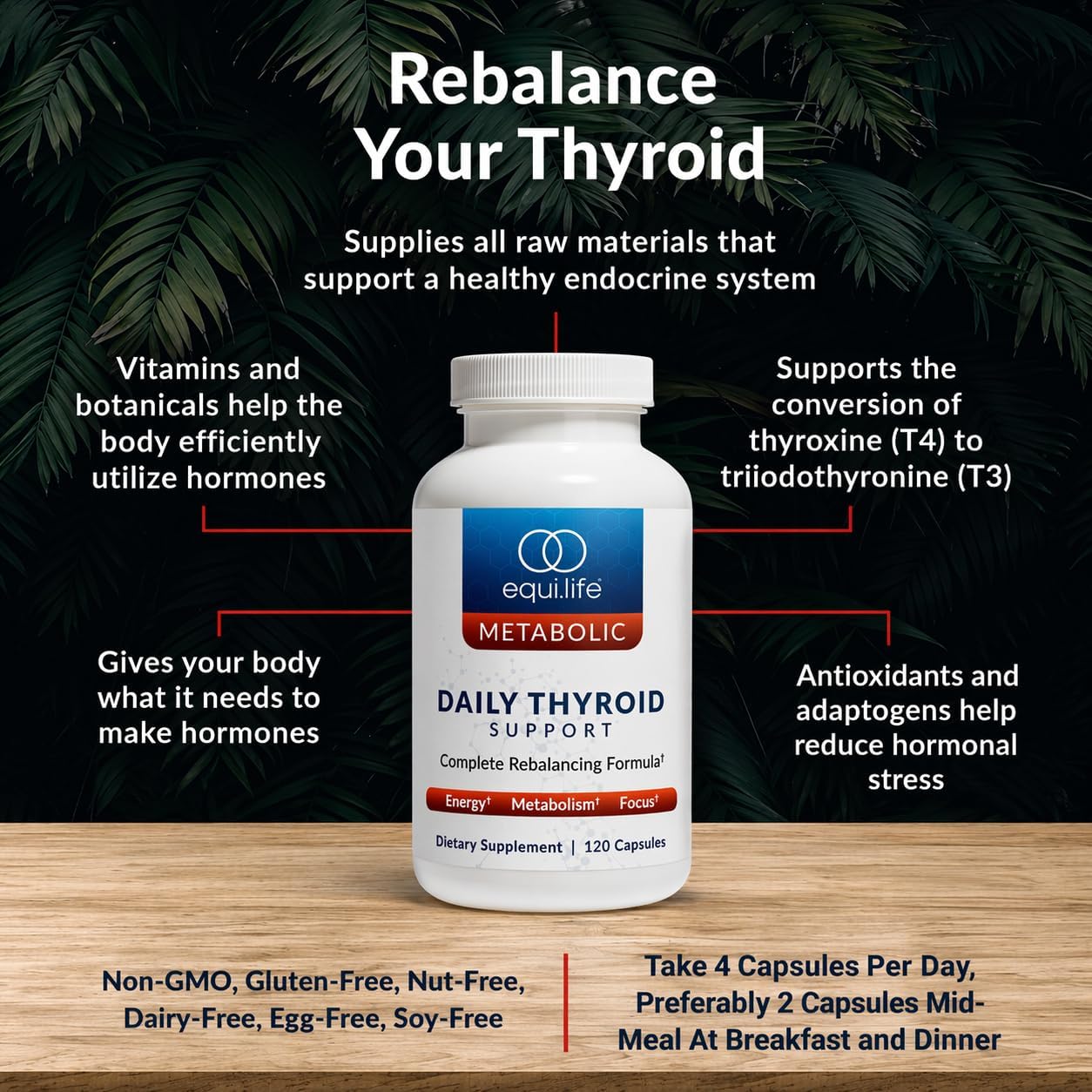 EquiLife Daily Thyroid Support Supplement for Women and Men – Aids Healthy Thyroid Function, Assisting in T4 to T3 Conversion, Supports Healthy Stress Response, Antioxidants & Adaptogens, 120 Capsules - Image 5