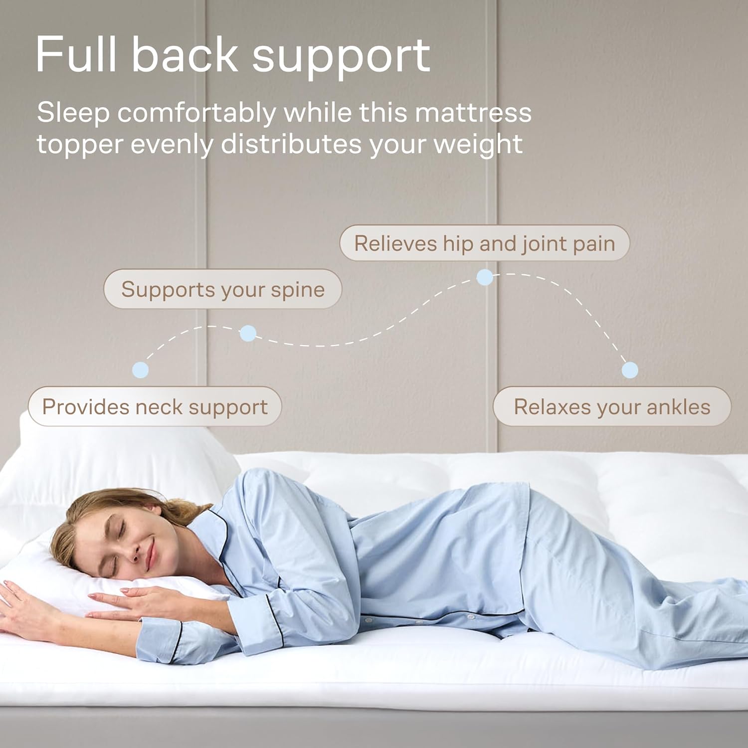 Ultra Soft Queen Mattress Topper - Cloud-Like Mattress Pad for Full Back Support - Breathable Cooling Material for Hot Sleepers, White - Image 3