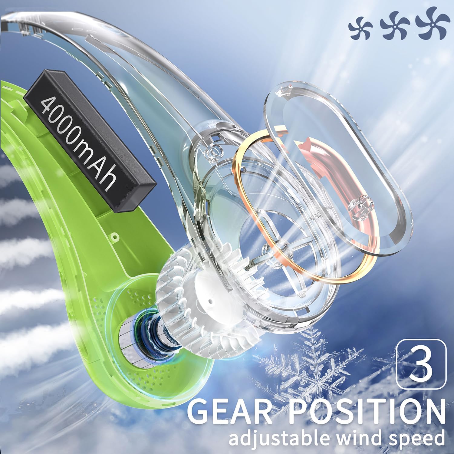 FrSara Bladeless Portable Neck Fan, 5200mAh, 3-Speed, 360° Surround Wind, Ultra-Quiet, USB Rechargeable, Wearable Portable Fan, Avocado Green - Image 4