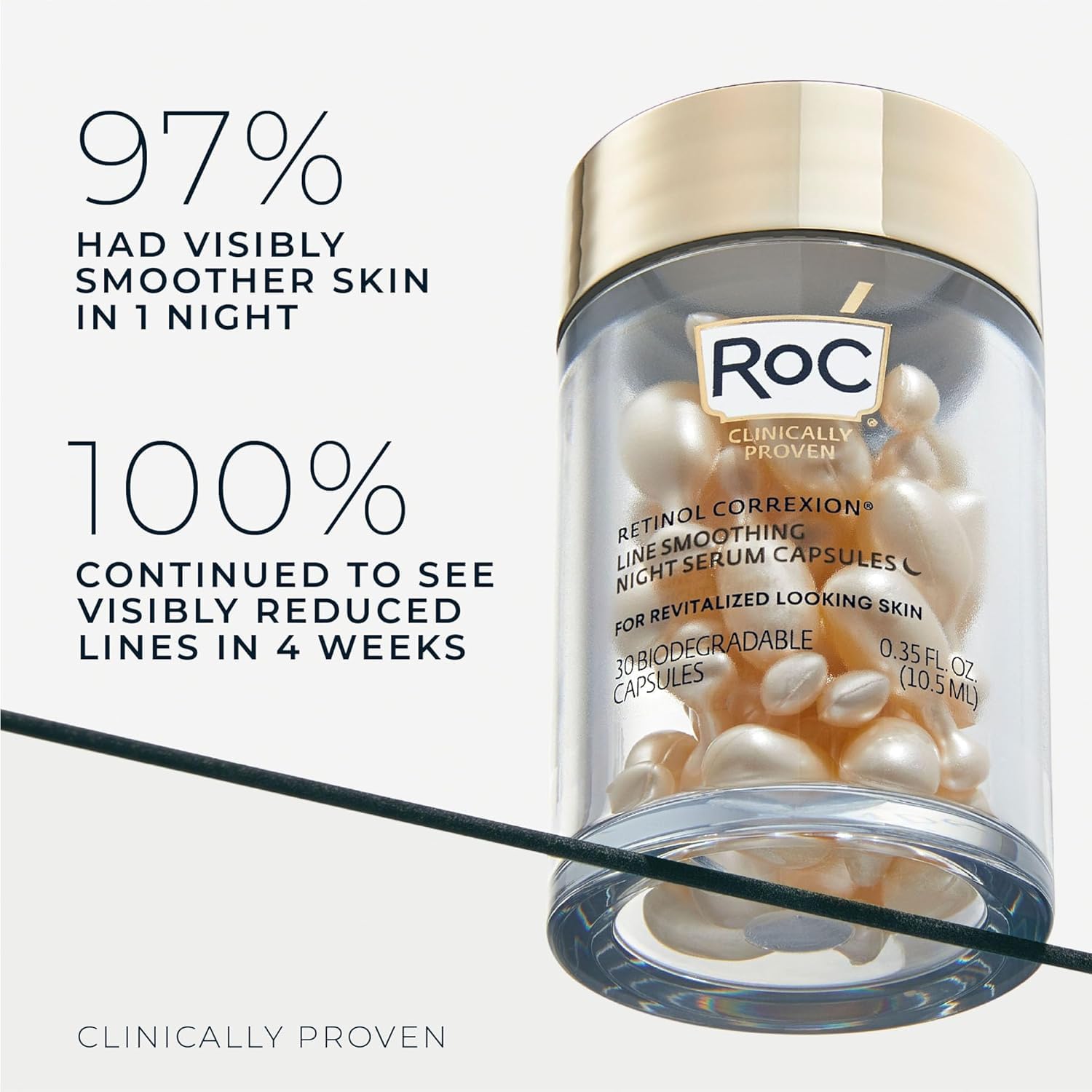 RoC Retinol Correxion Anti-Aging Wrinkle Night Serum, Retinol Serum for Face, Daily Treatment for Fine Lines, Post Acne Scars, 30 Capsules, Unscented, 0.35 Fl Oz - Image 3