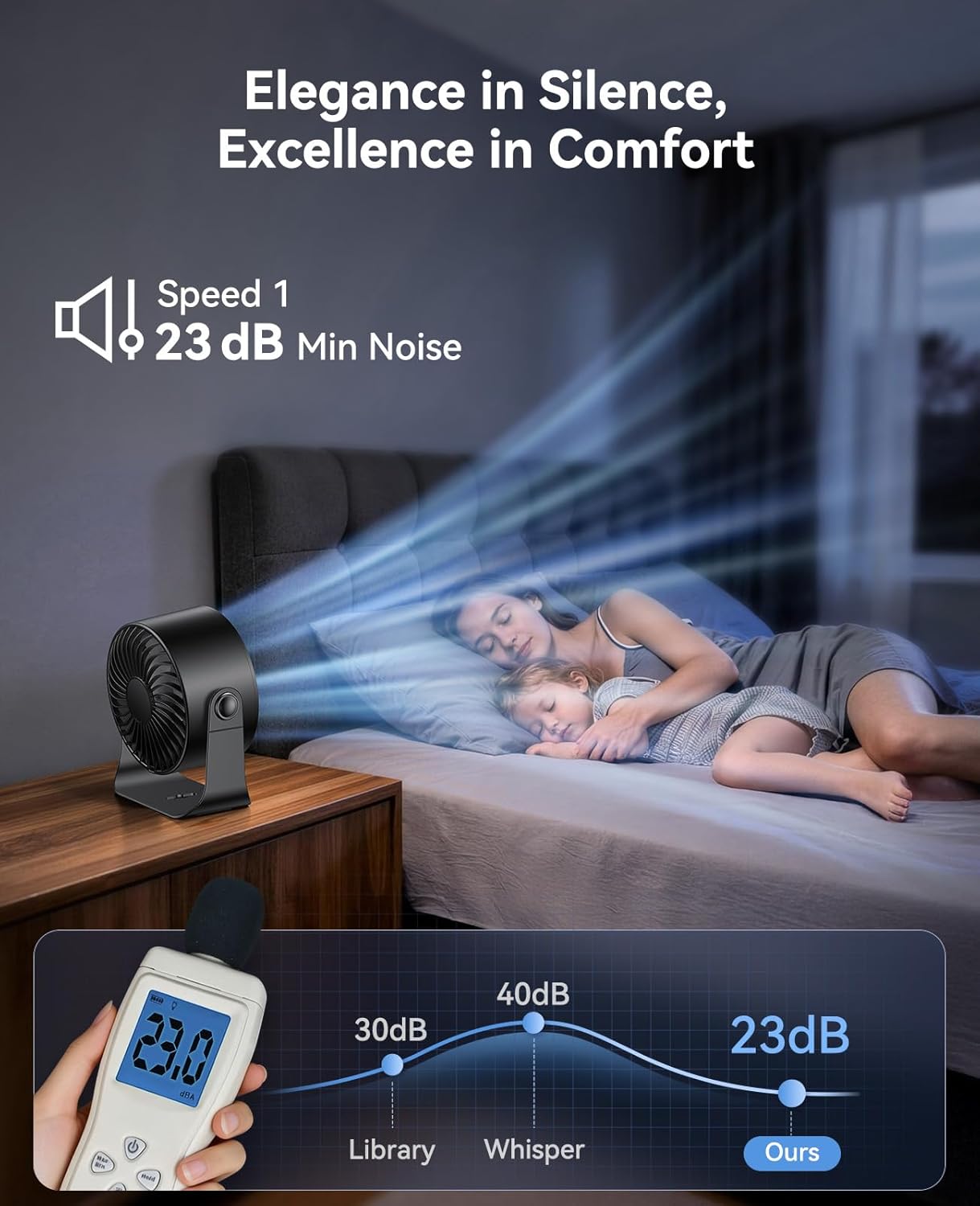 DIGIX Rechargeable USB Desk Fan for Bedroom, 100 Speeds, 360° Rotation, Wall Mounted Design Small Portable Table Fan with LED Display, Quiet Personal Desktop Cooling Fans for Home Office (Black) - Image 6