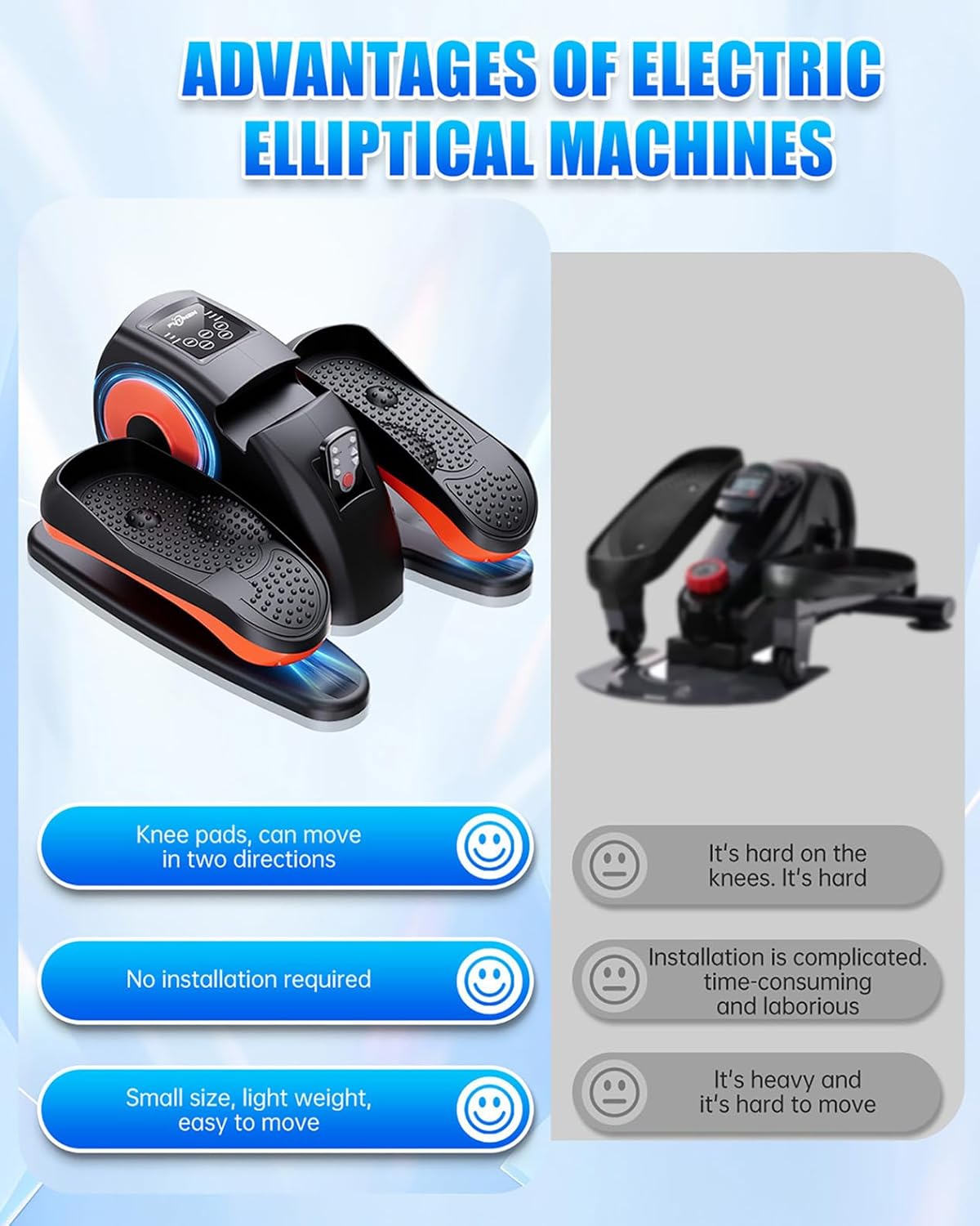 Putnen Under Desk Elliptical Machine, Electric Elliptical Leg Exerciser for Seniors with 12 Adjustable, Portable Quiet Elliptical Exercise Machine, Seated Pedal Exerciser with Remote Control - Image 6